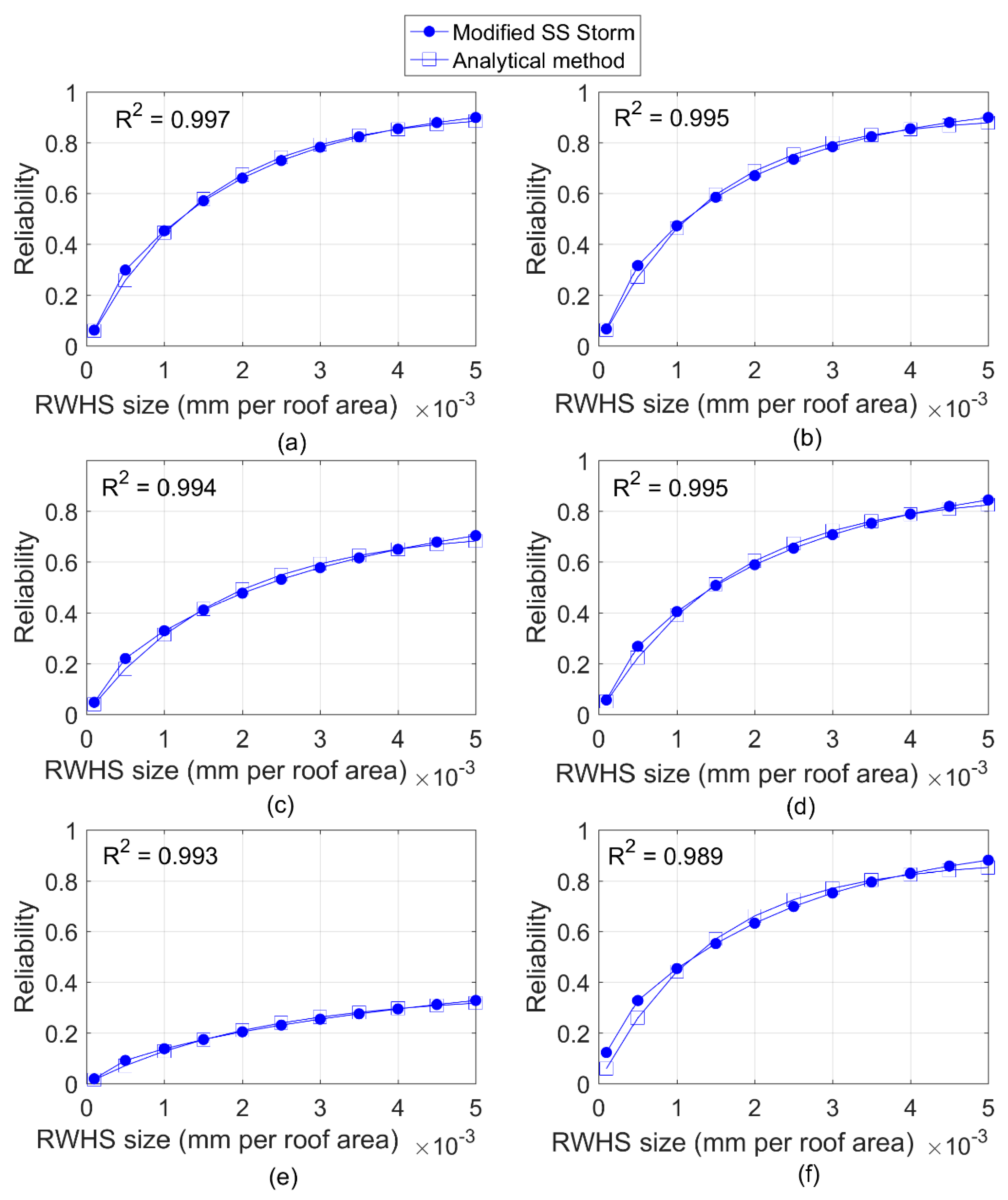 Sustainability 10 00280 g001 Sustainability 10 00280 g001