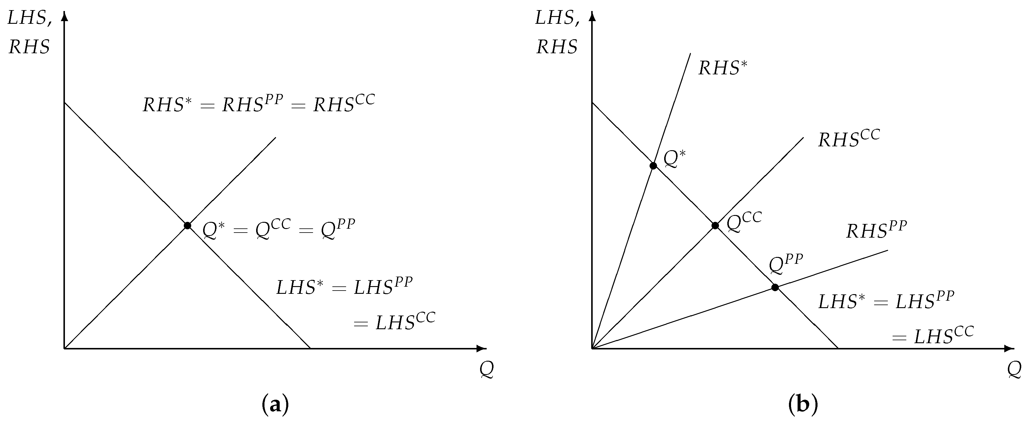 Sustainability 10 00287 g001