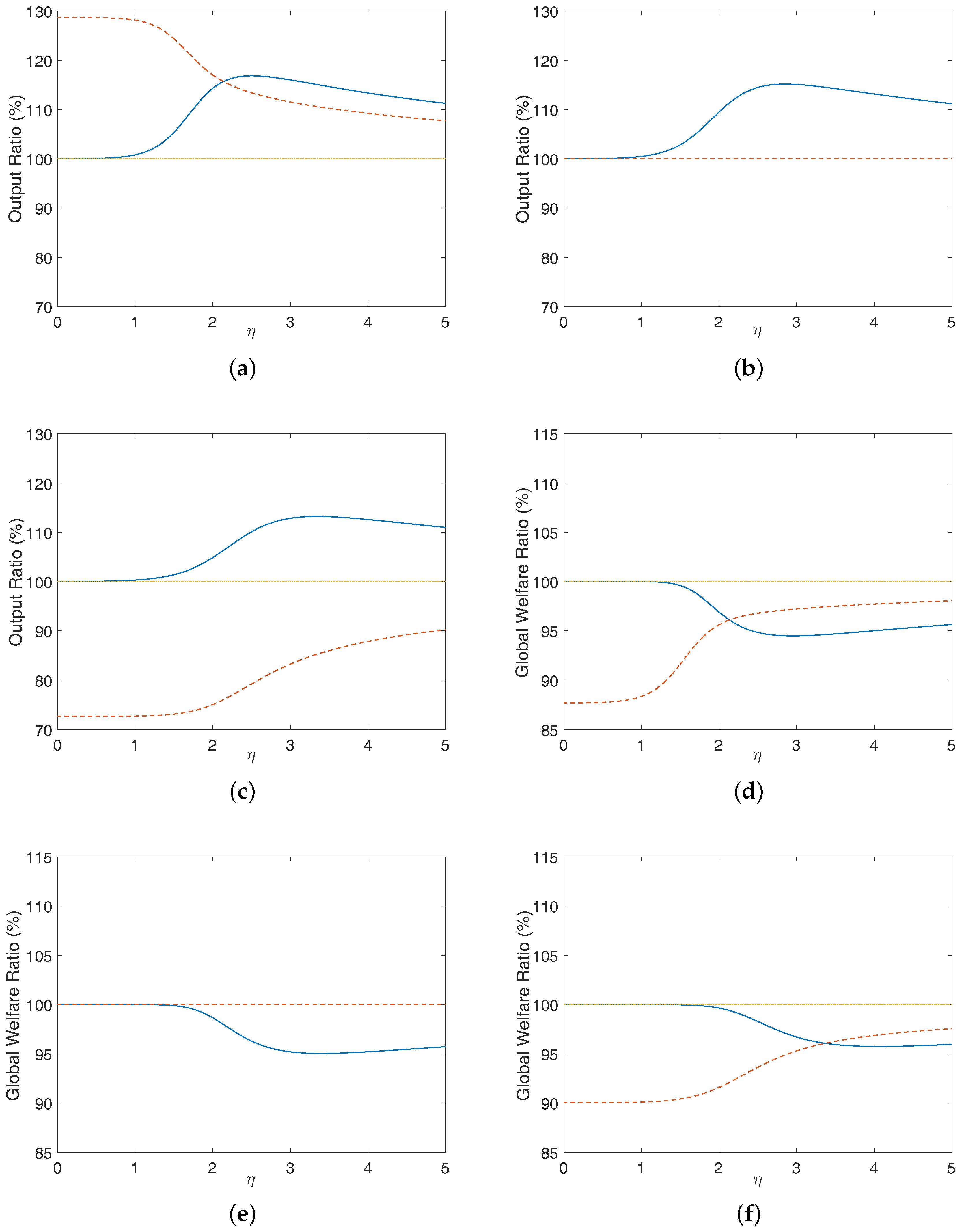 Sustainability 10 00287 g002