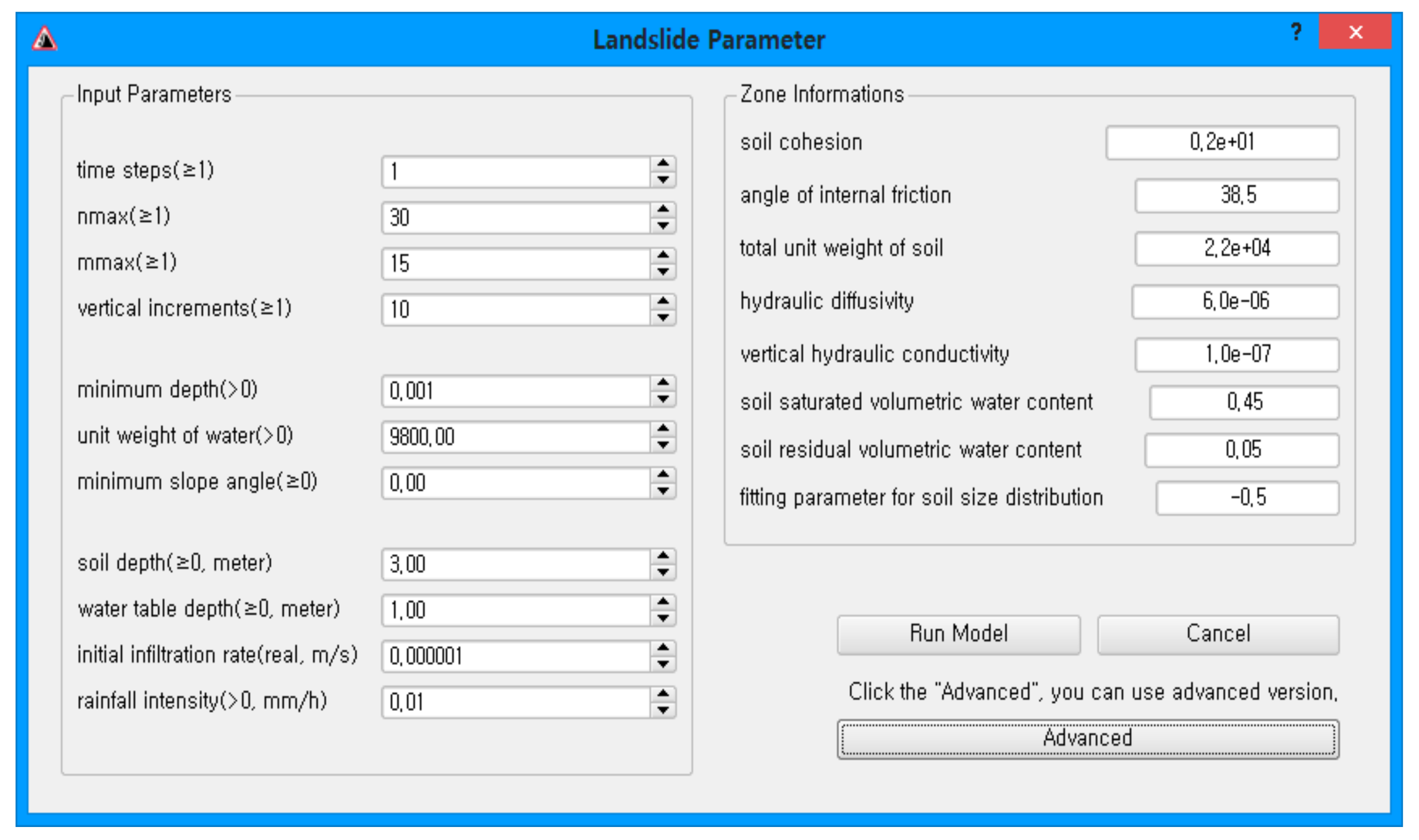 Sustainability 10 00293 g004 550