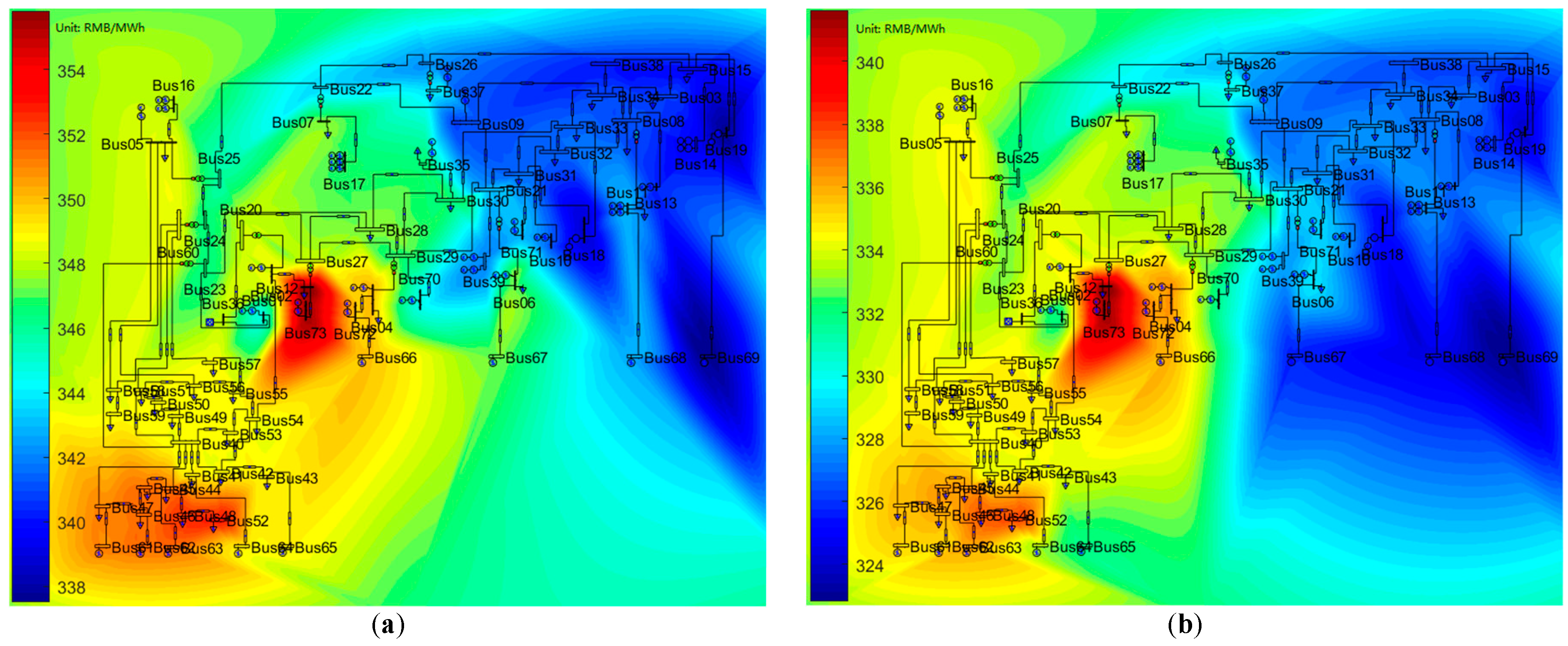 Sustainability 10 00298 g006 550