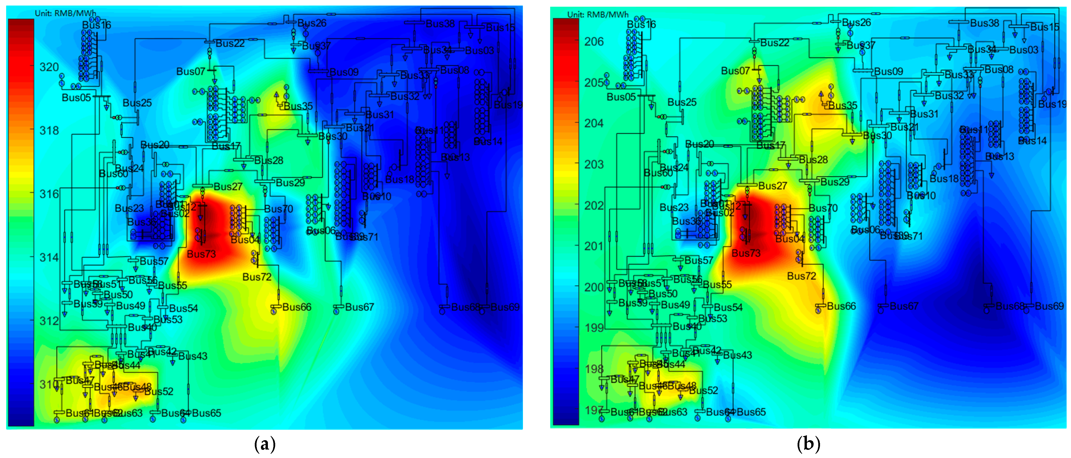 Sustainability 10 00298 g009 550