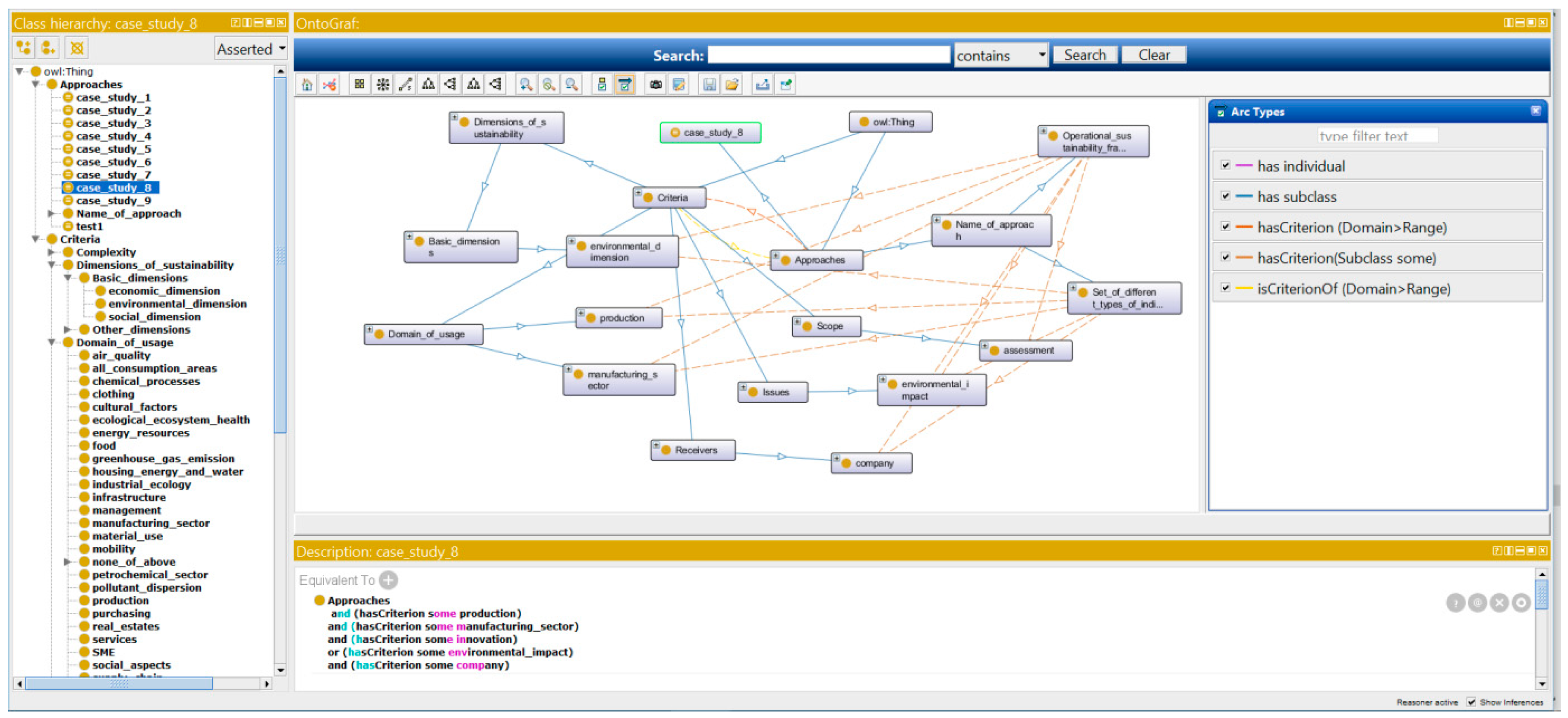Sustainability 10 00300 g006 550