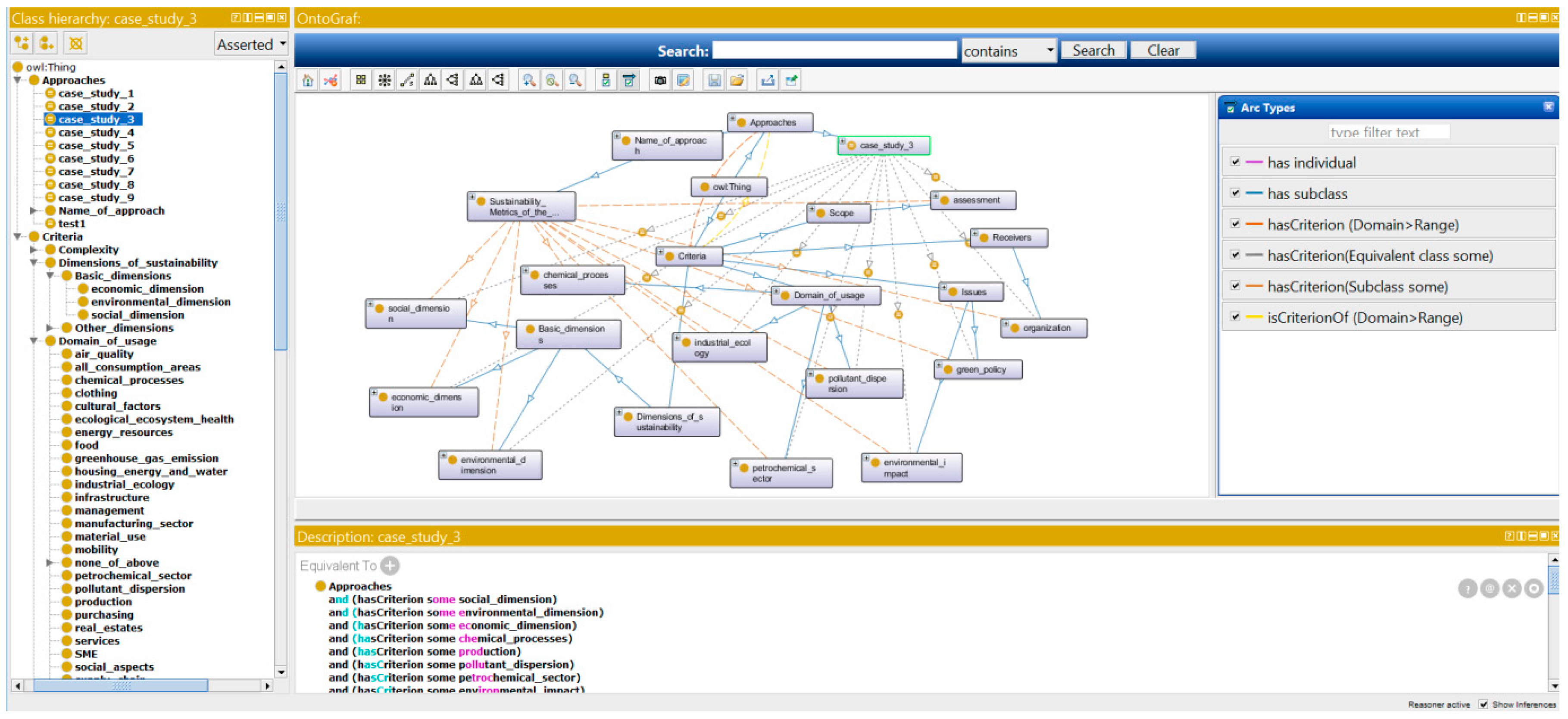 Sustainability 10 00300 g0a3 550