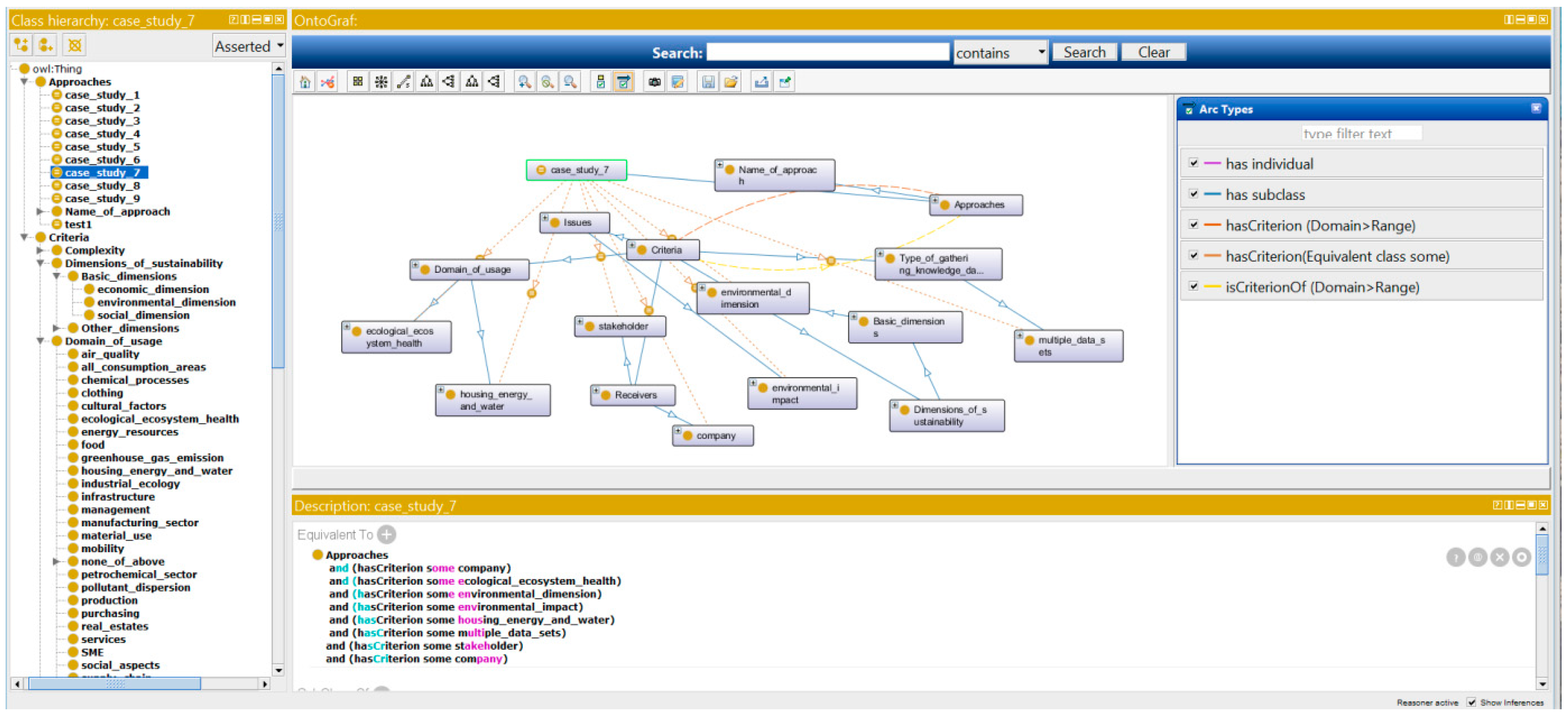 Sustainability 10 00300 g0a5 550