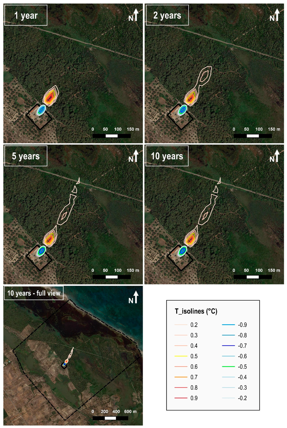 Sustainability 10 00303 g009