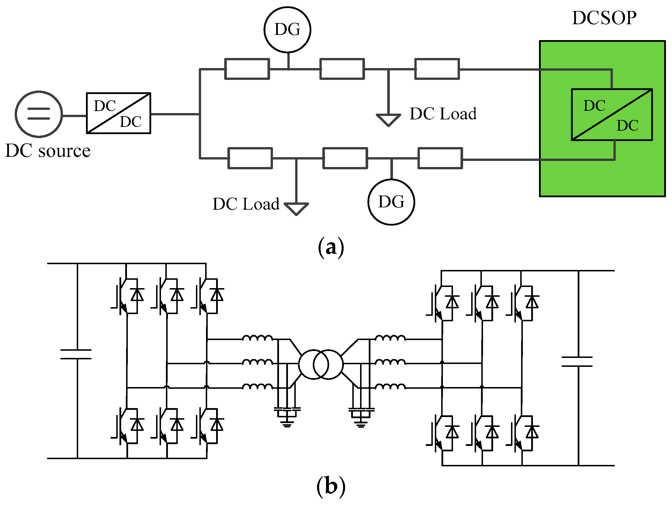 Sustainability 10 00318 g003 Sustainability 10 00318 g003