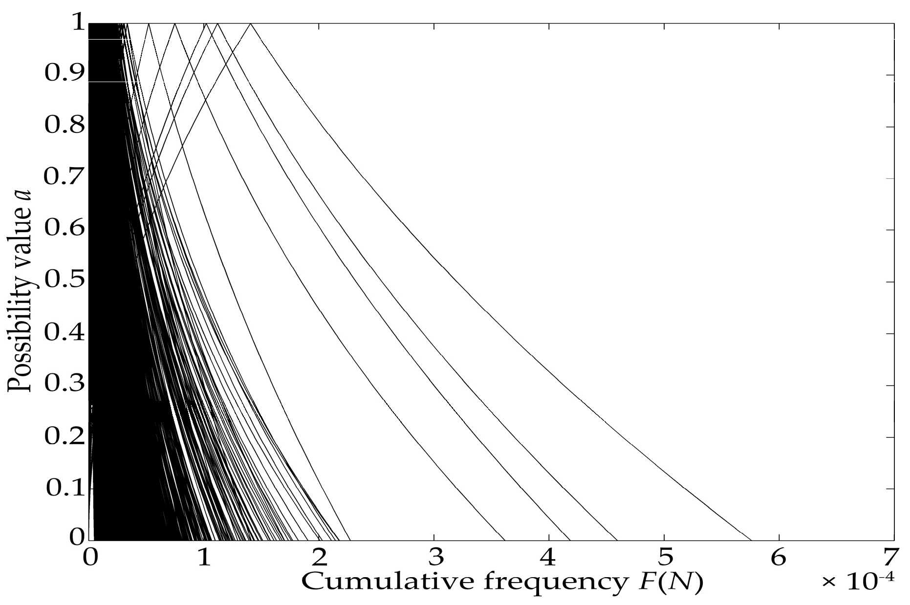 Sustainability 10 00321 g004
