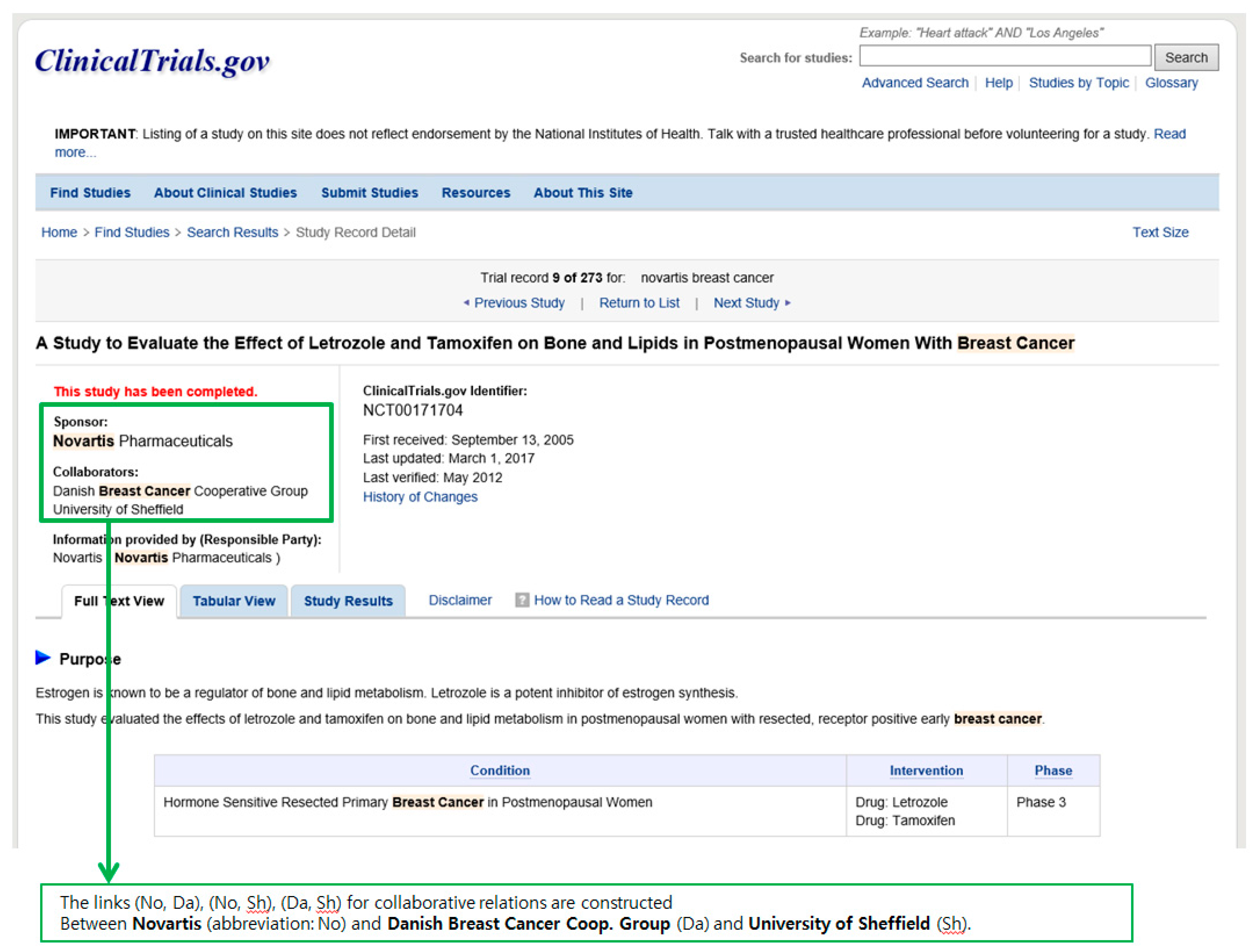 Sustainability 10 00322 g001 550