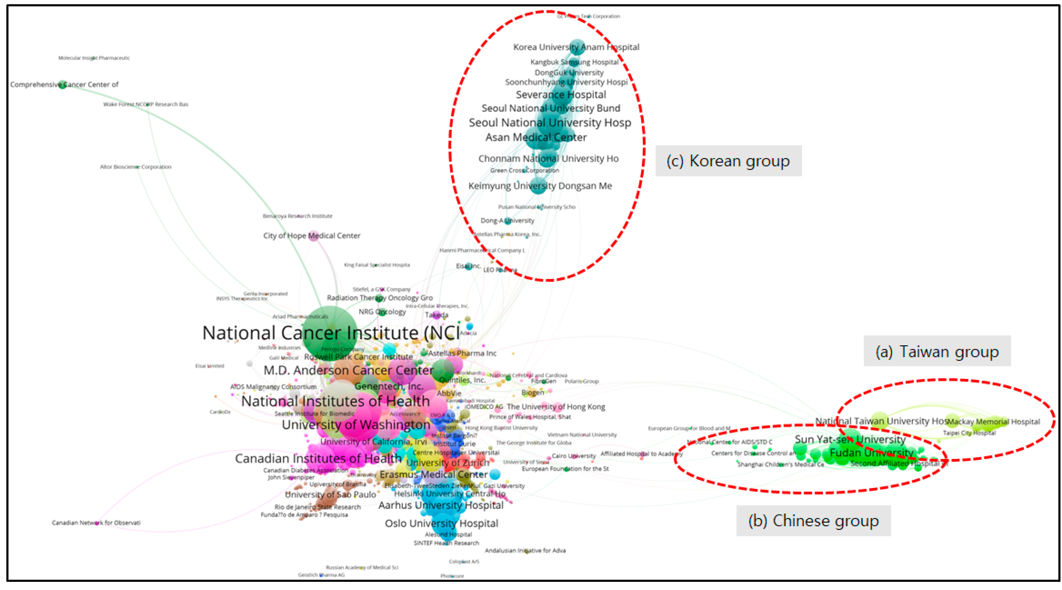 Sustainability 10 00322 g006 550