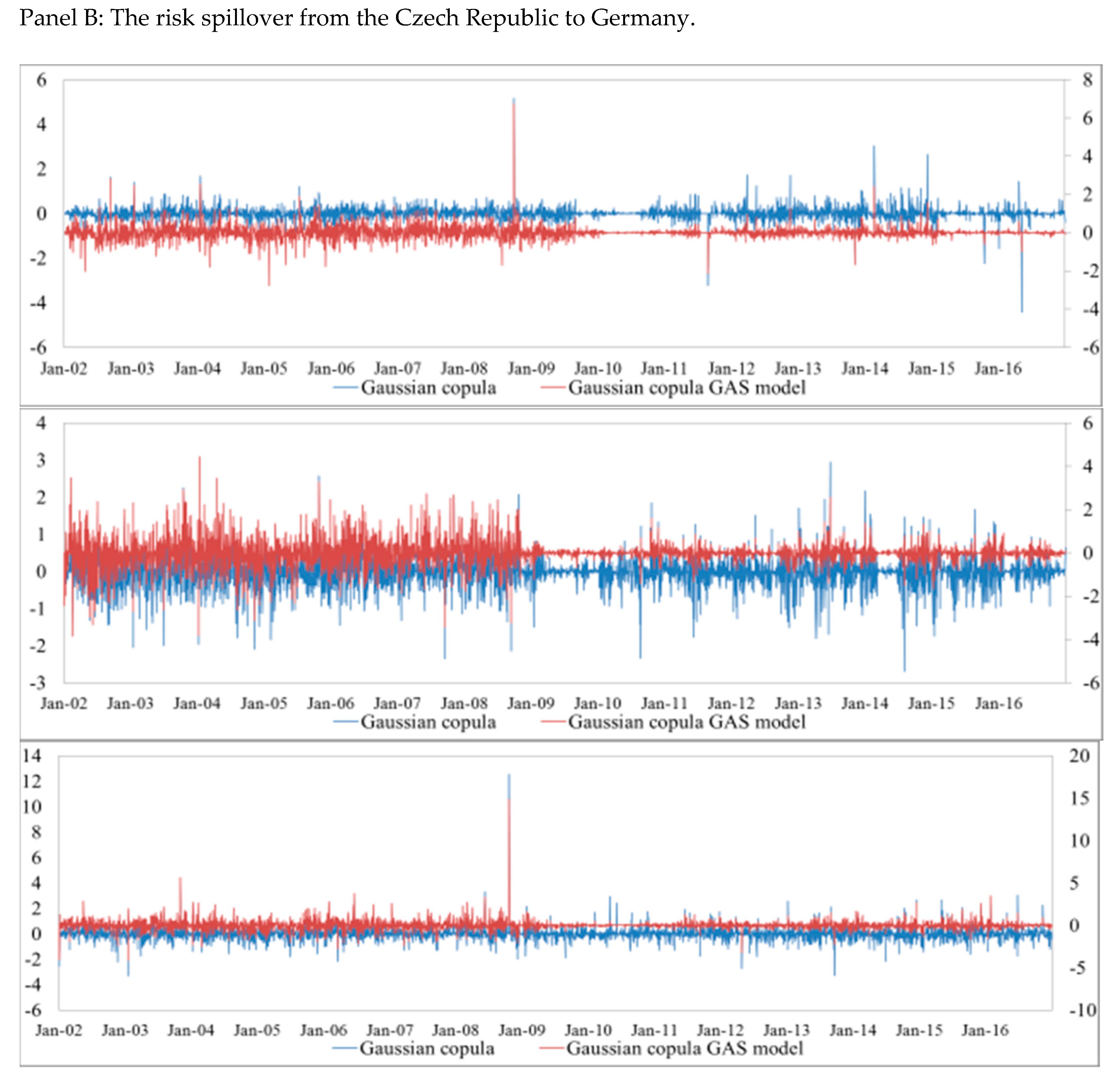 Sustainability 10 00324 g005b 550