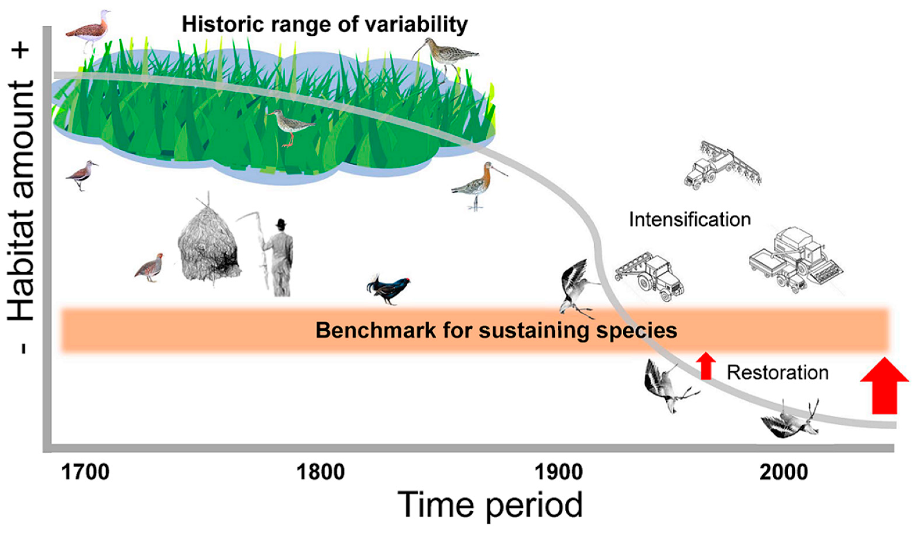 Sustainability 10 00326 g008