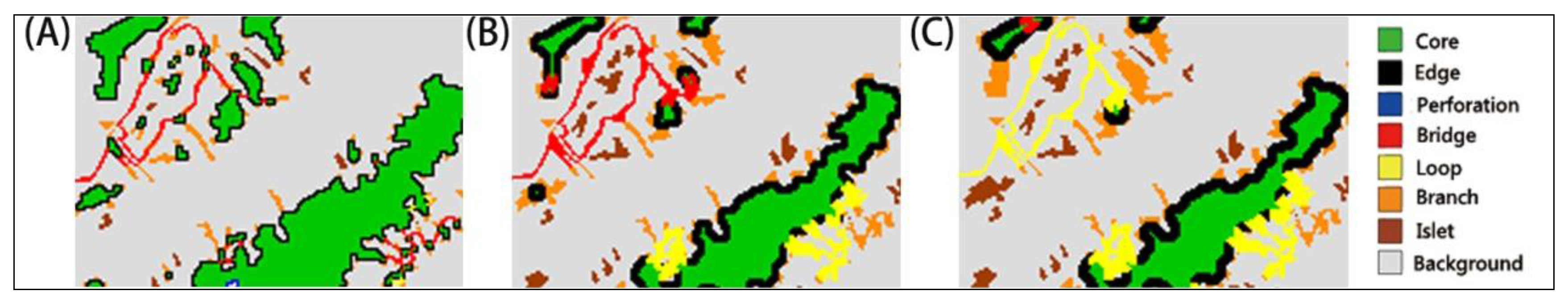 Sustainability 10 00327 g004 550