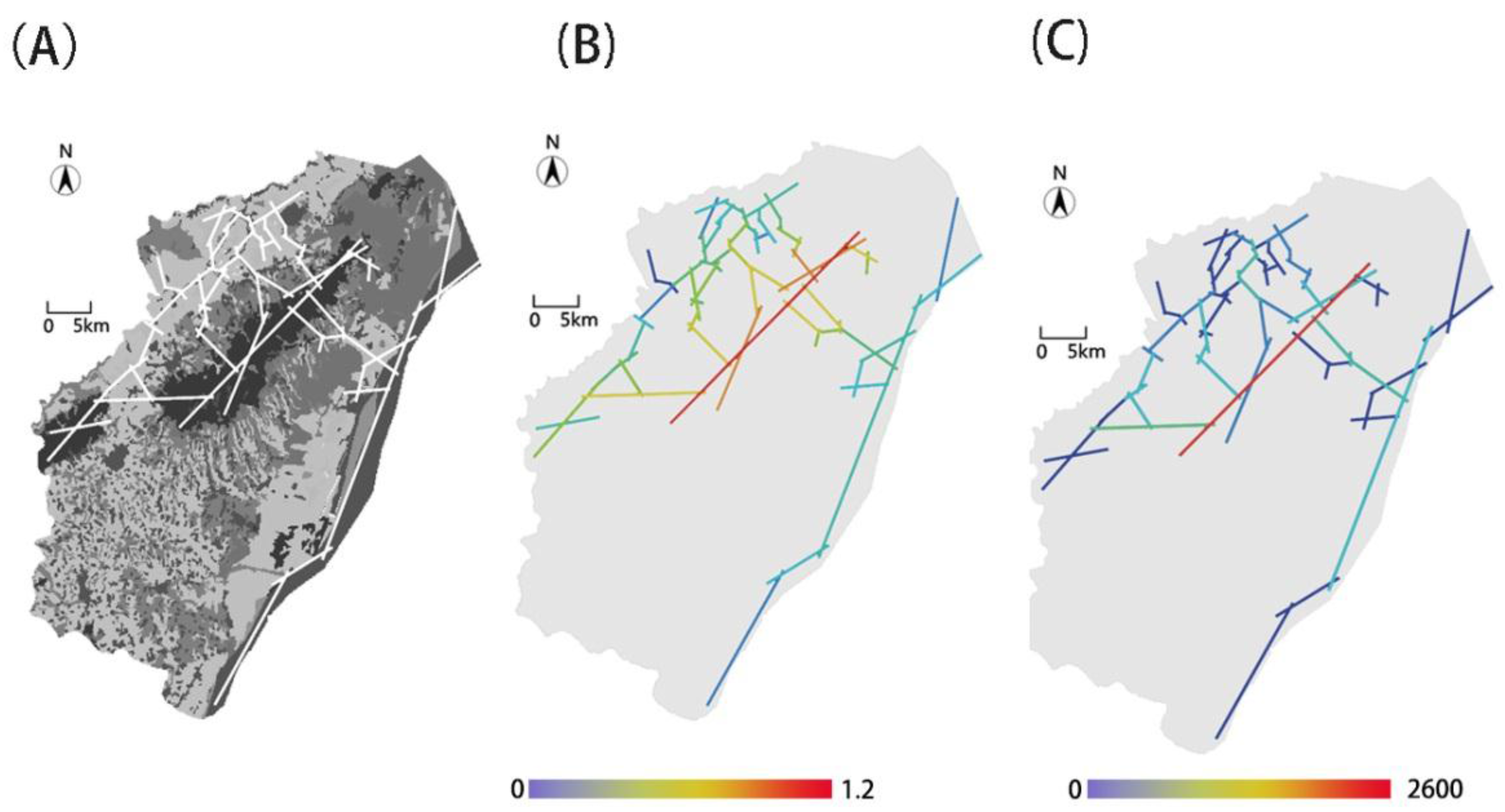 Sustainability 10 00327 g007 550