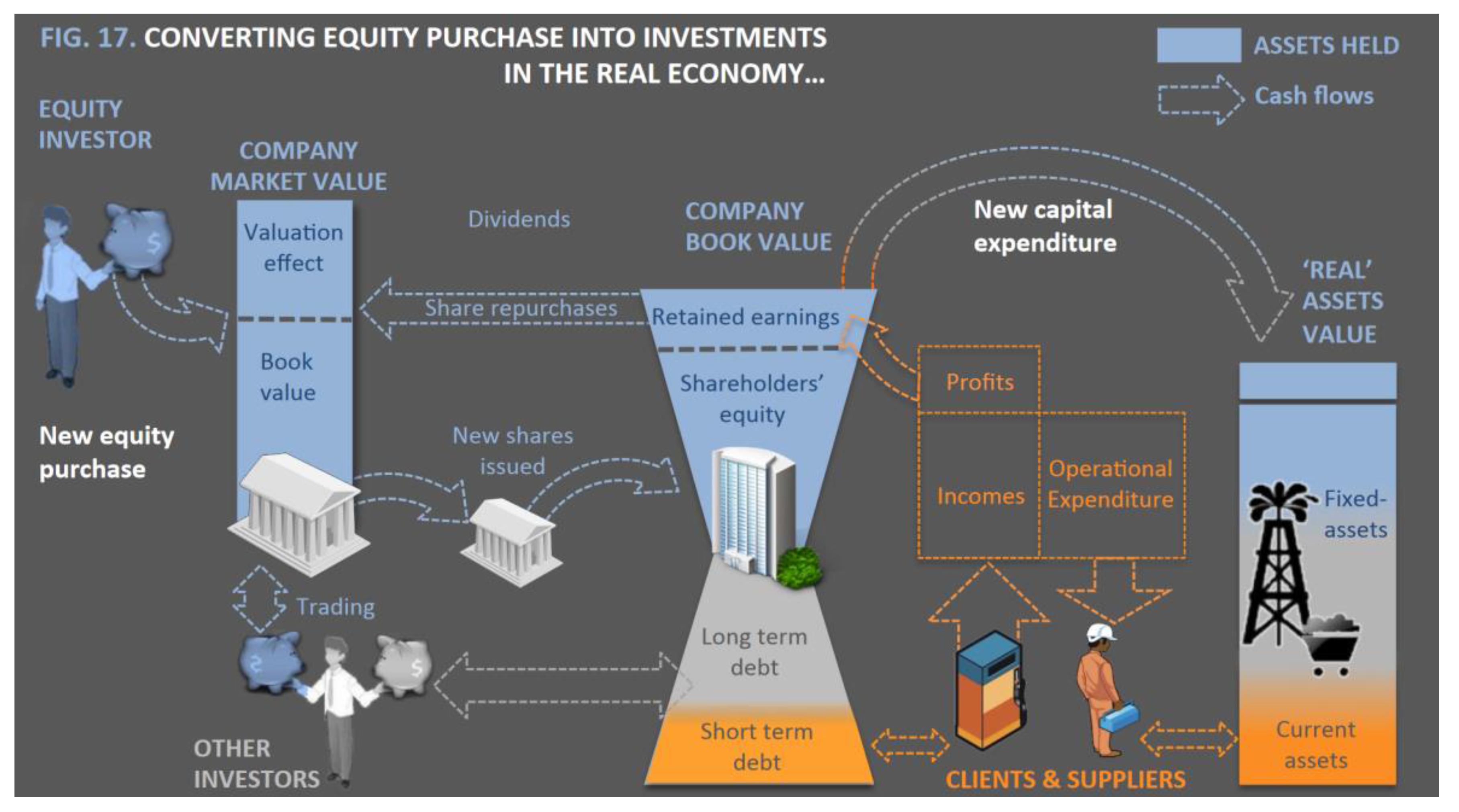 Sustainability 10 00328 g005