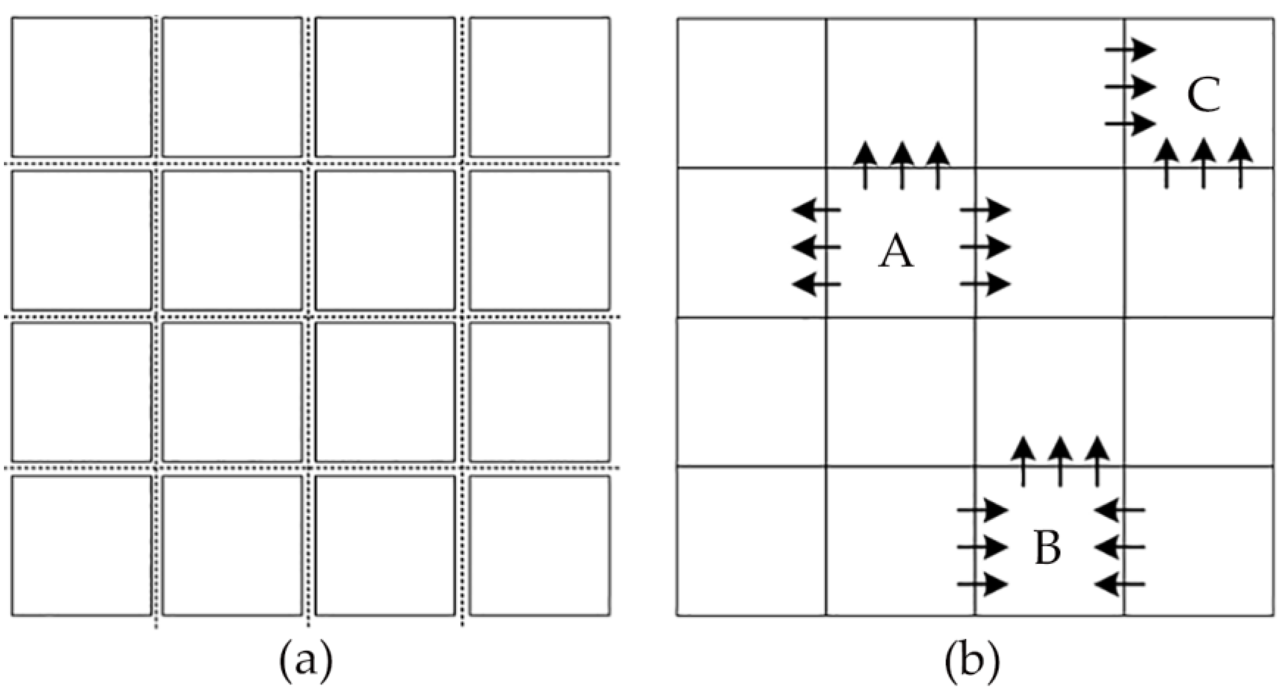 Sustainability 10 00333 g001