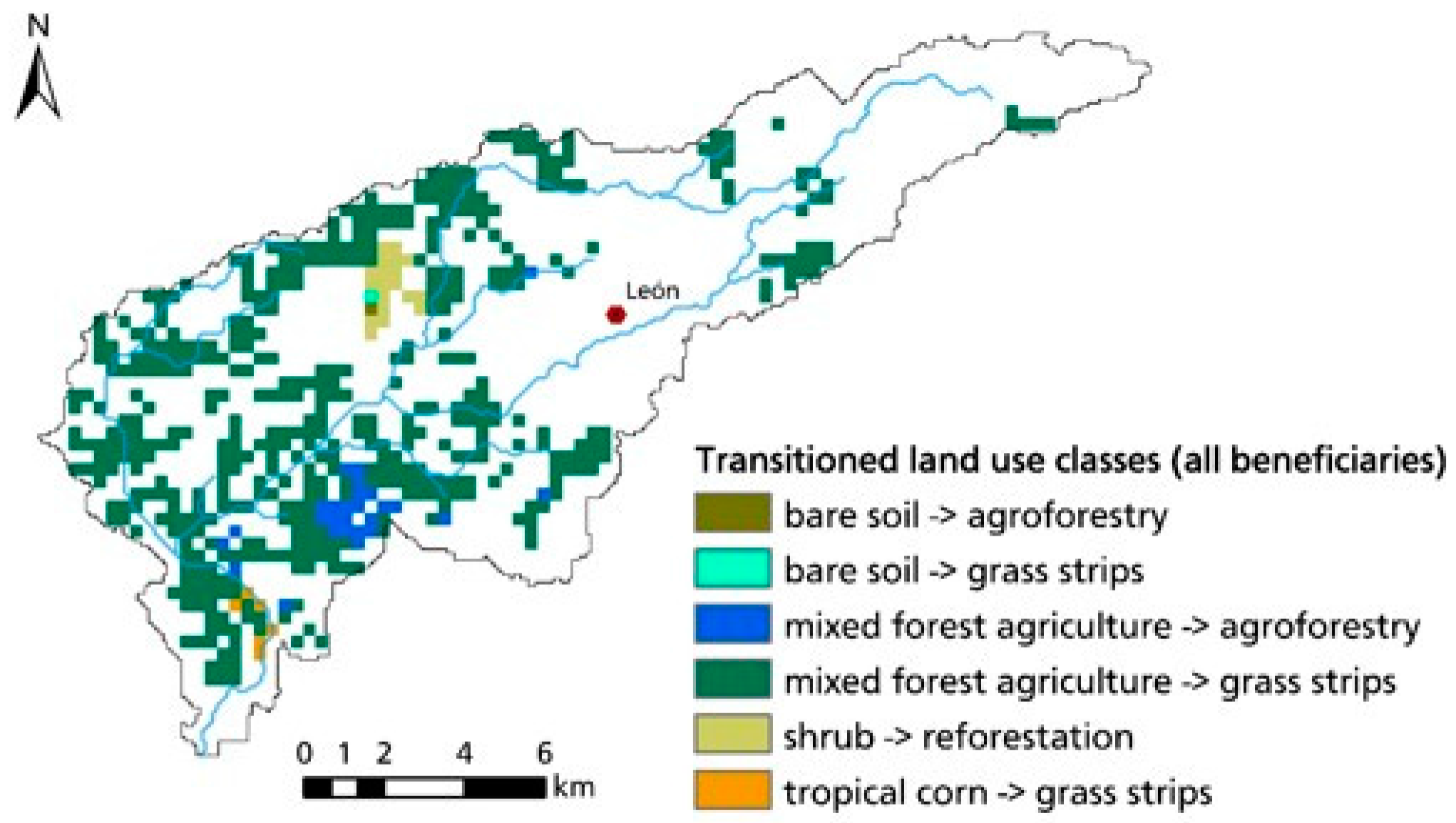 Sustainability 10 00346 g006 550