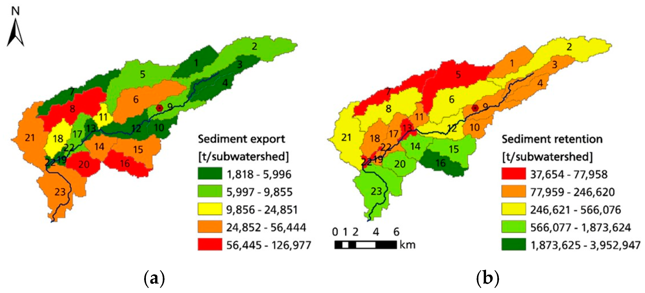 Sustainability 10 00346 g009 550