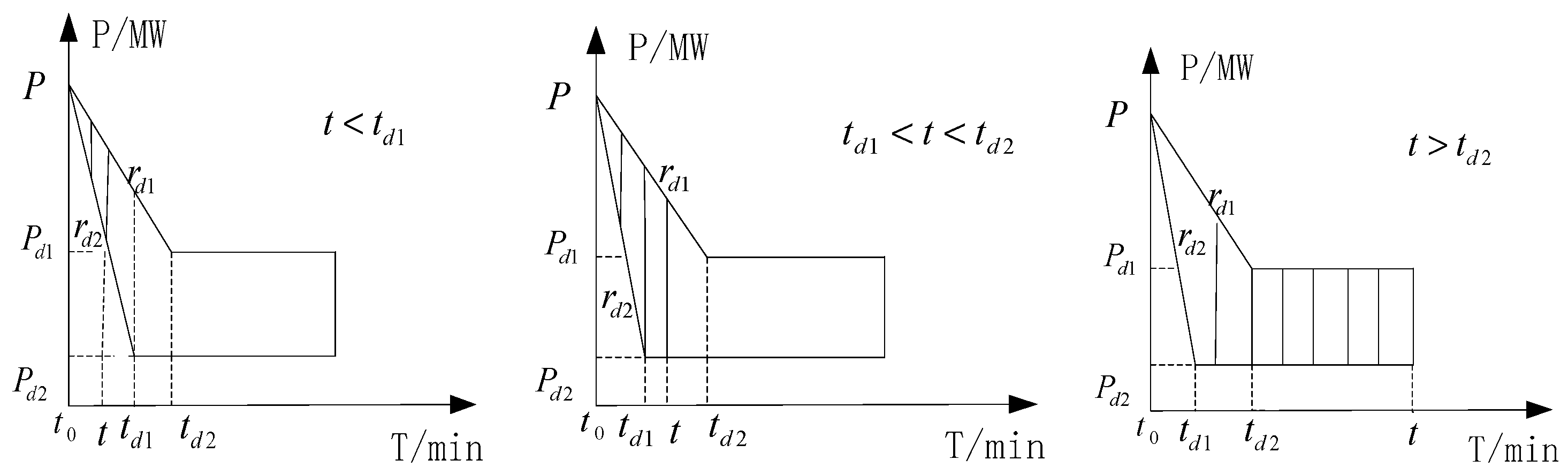 Sustainability 10 00348 g004
