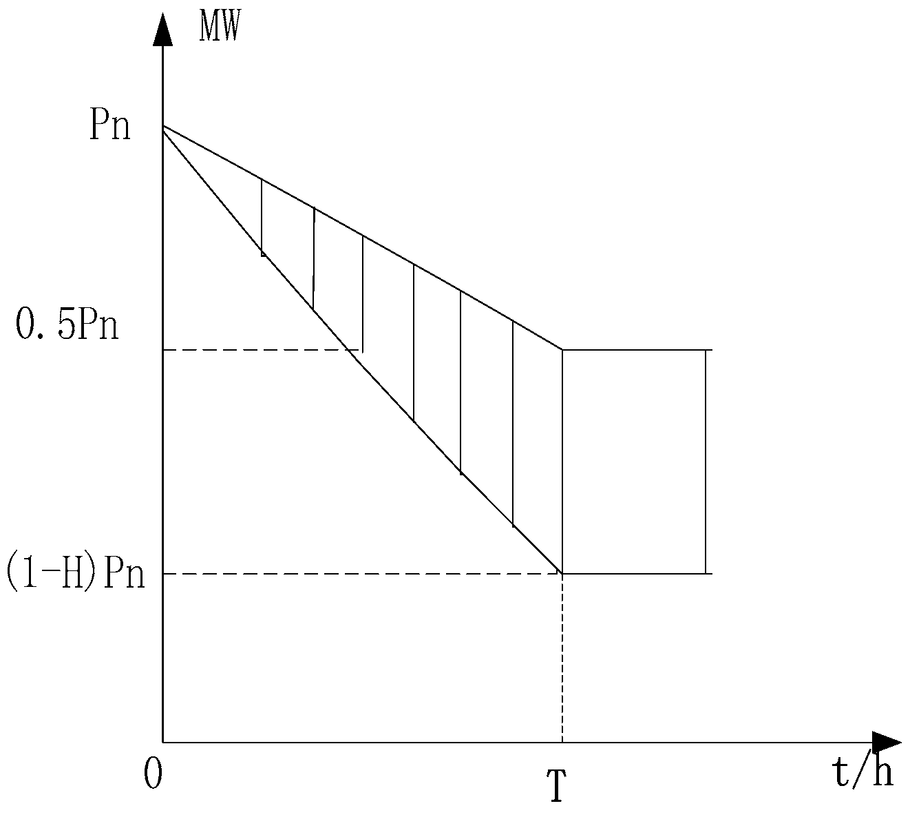 Sustainability 10 00348 g008