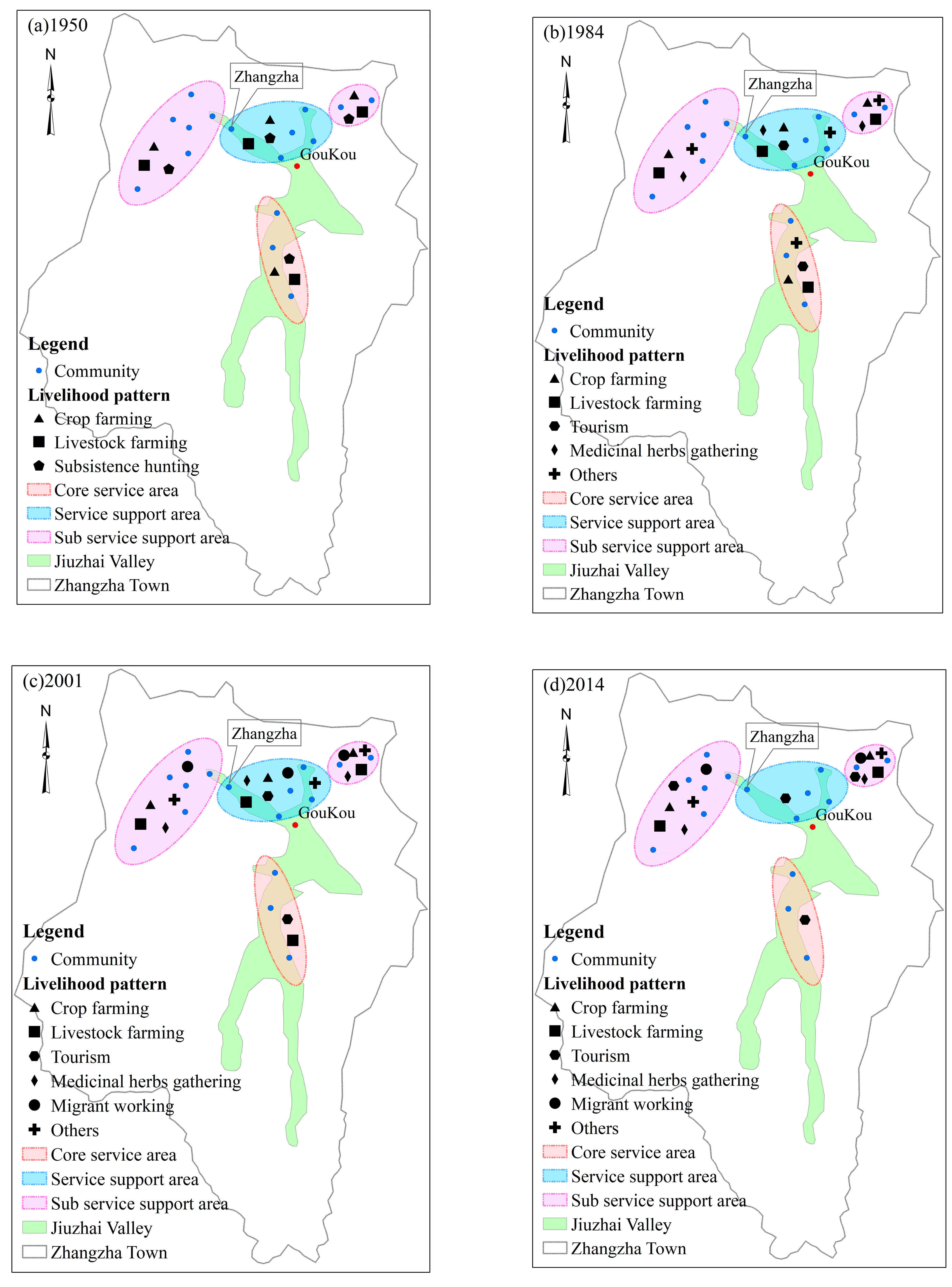 Sustainability 10 00353 g002 550