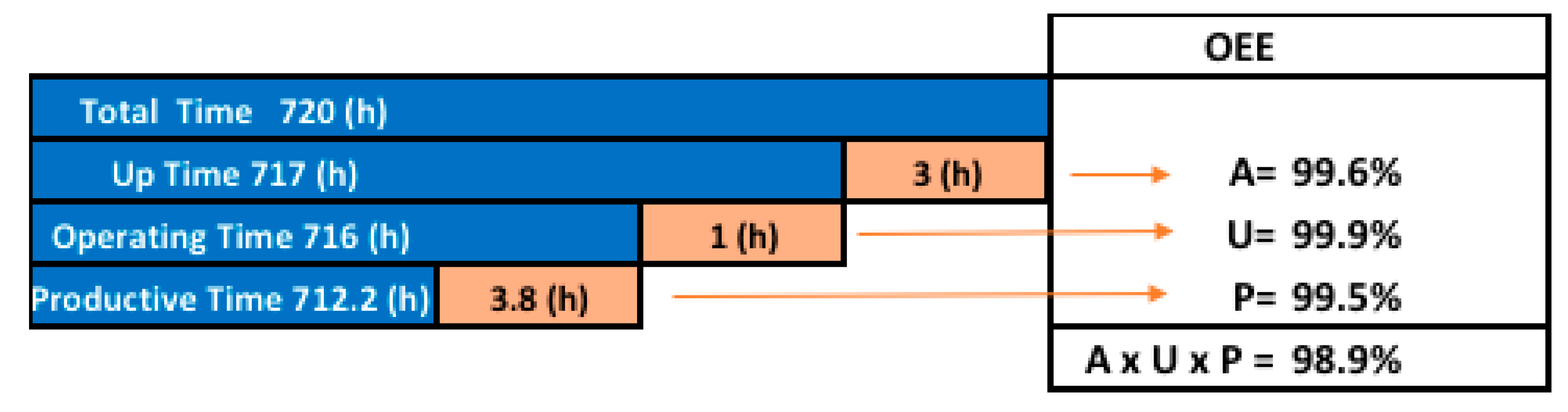Sustainability 10 00362 g002 550
