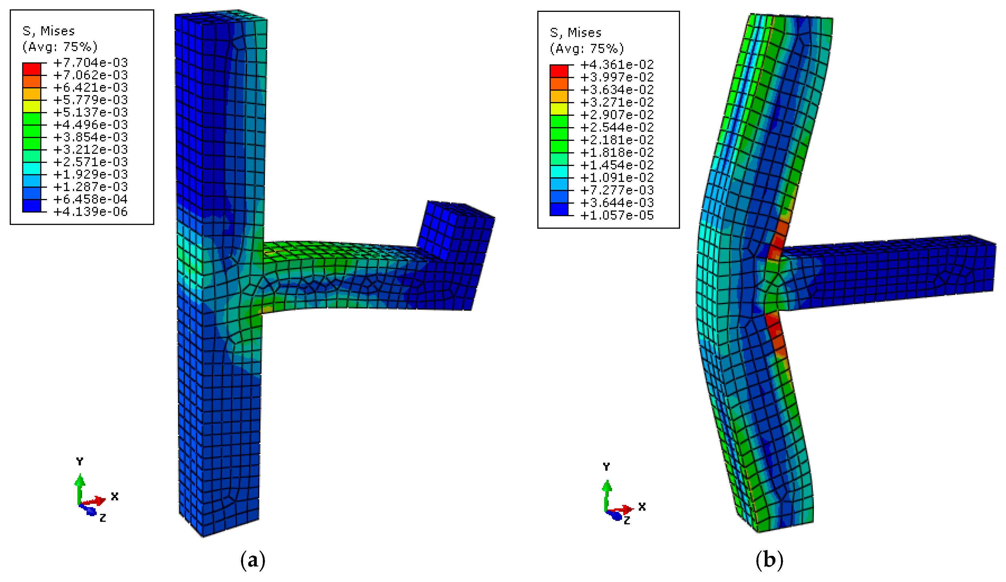 Sustainability 10 00401 g011