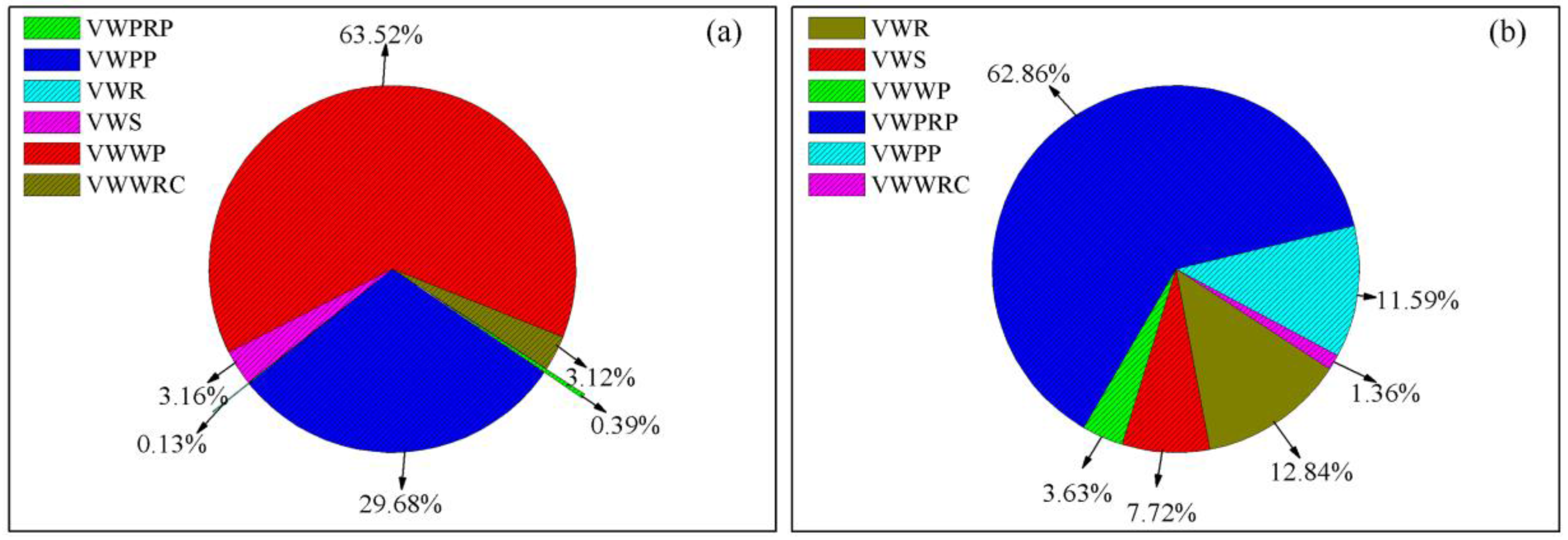 Sustainability 10 00410 g001 550