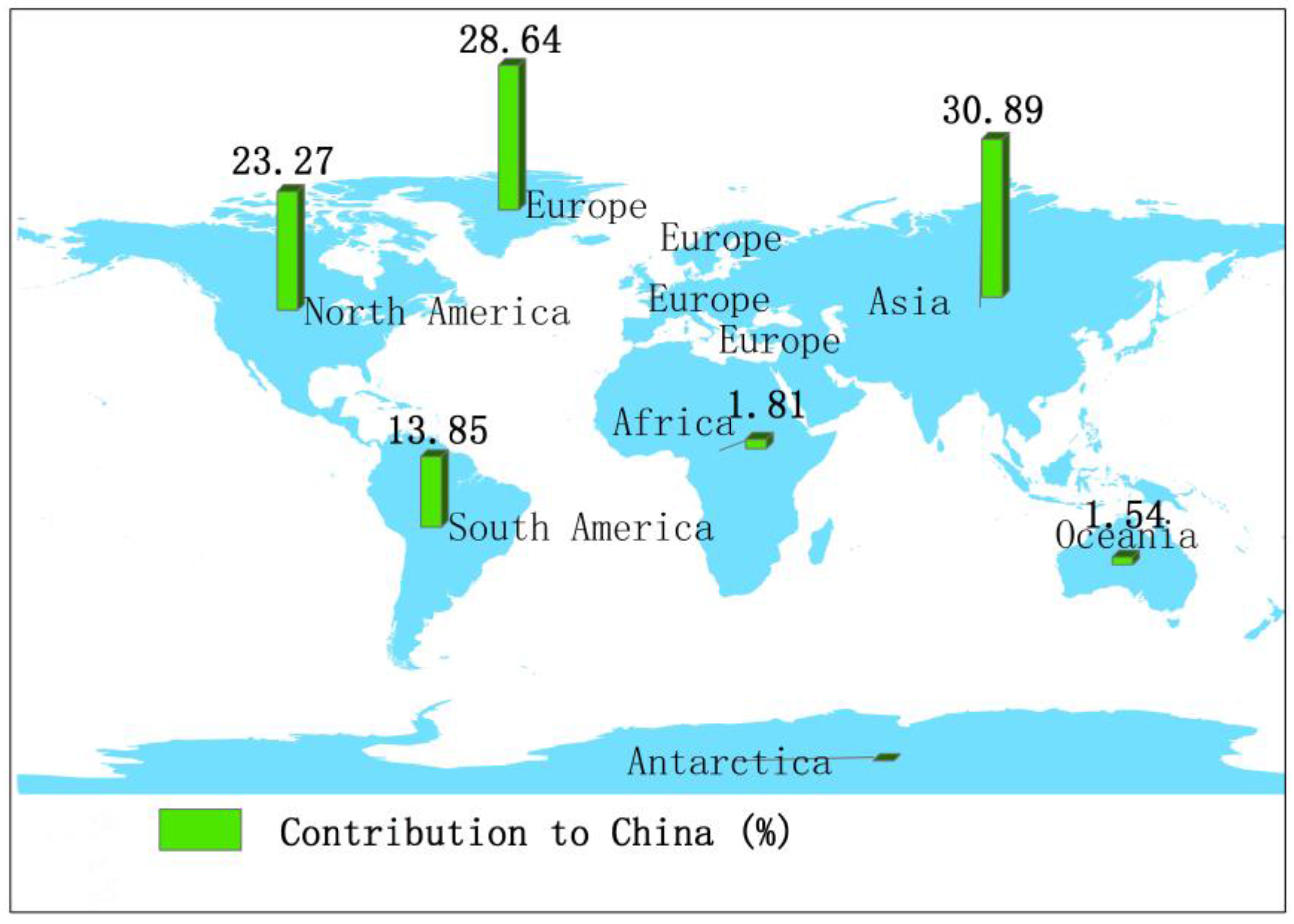 Sustainability 10 00410 g004 550