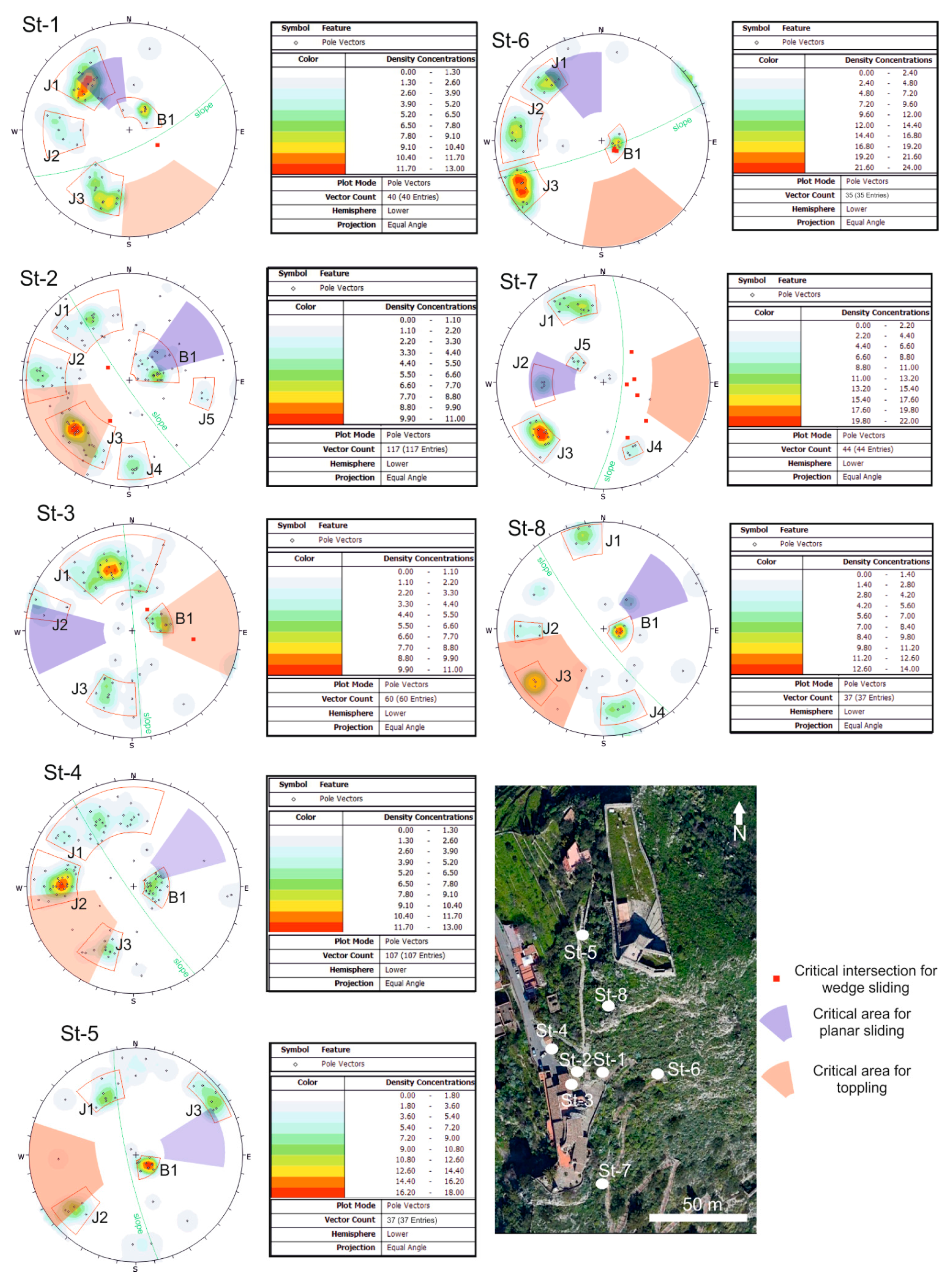 Sustainability 10 00417 g004