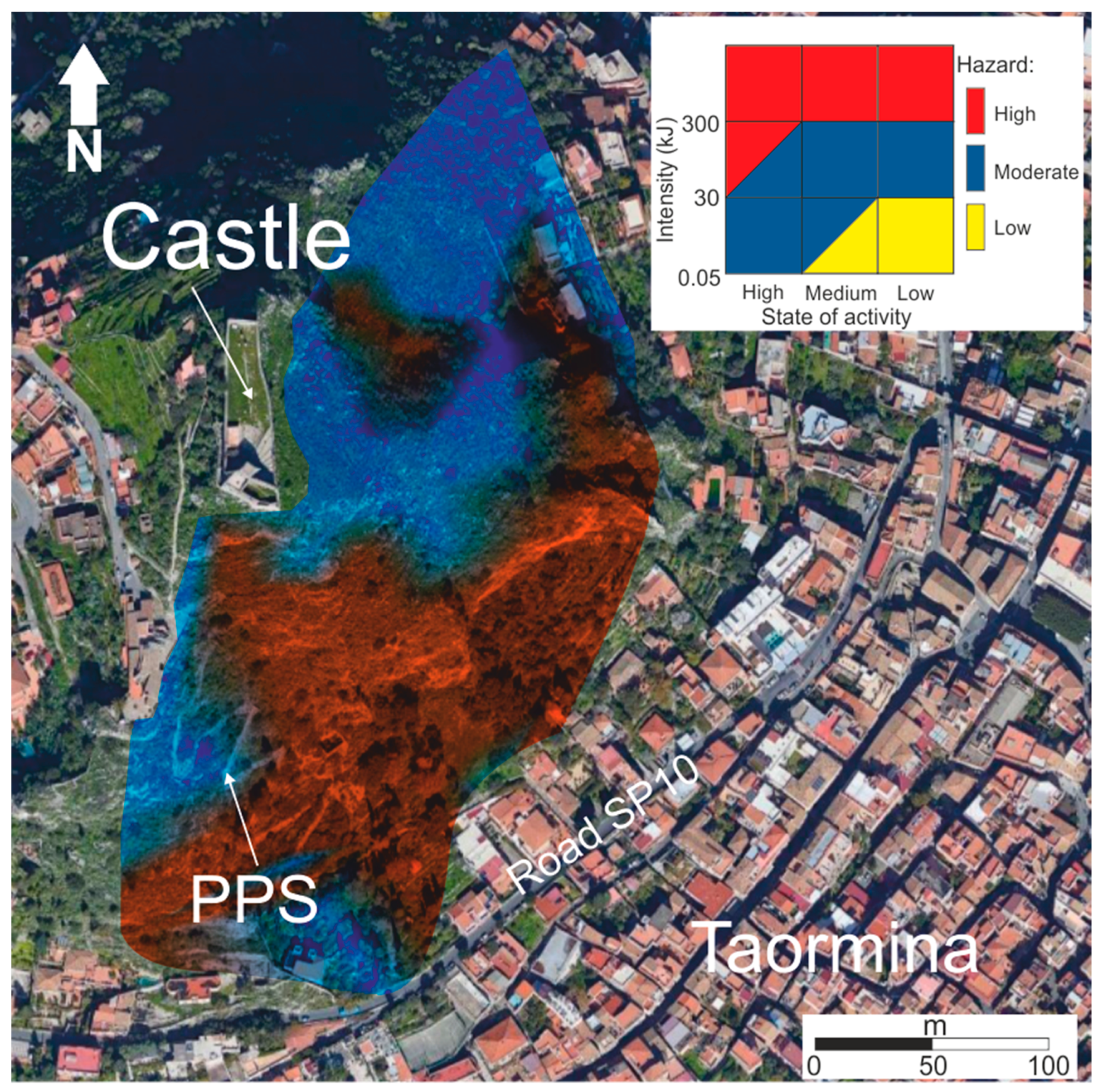 Sustainability 10 00417 g009