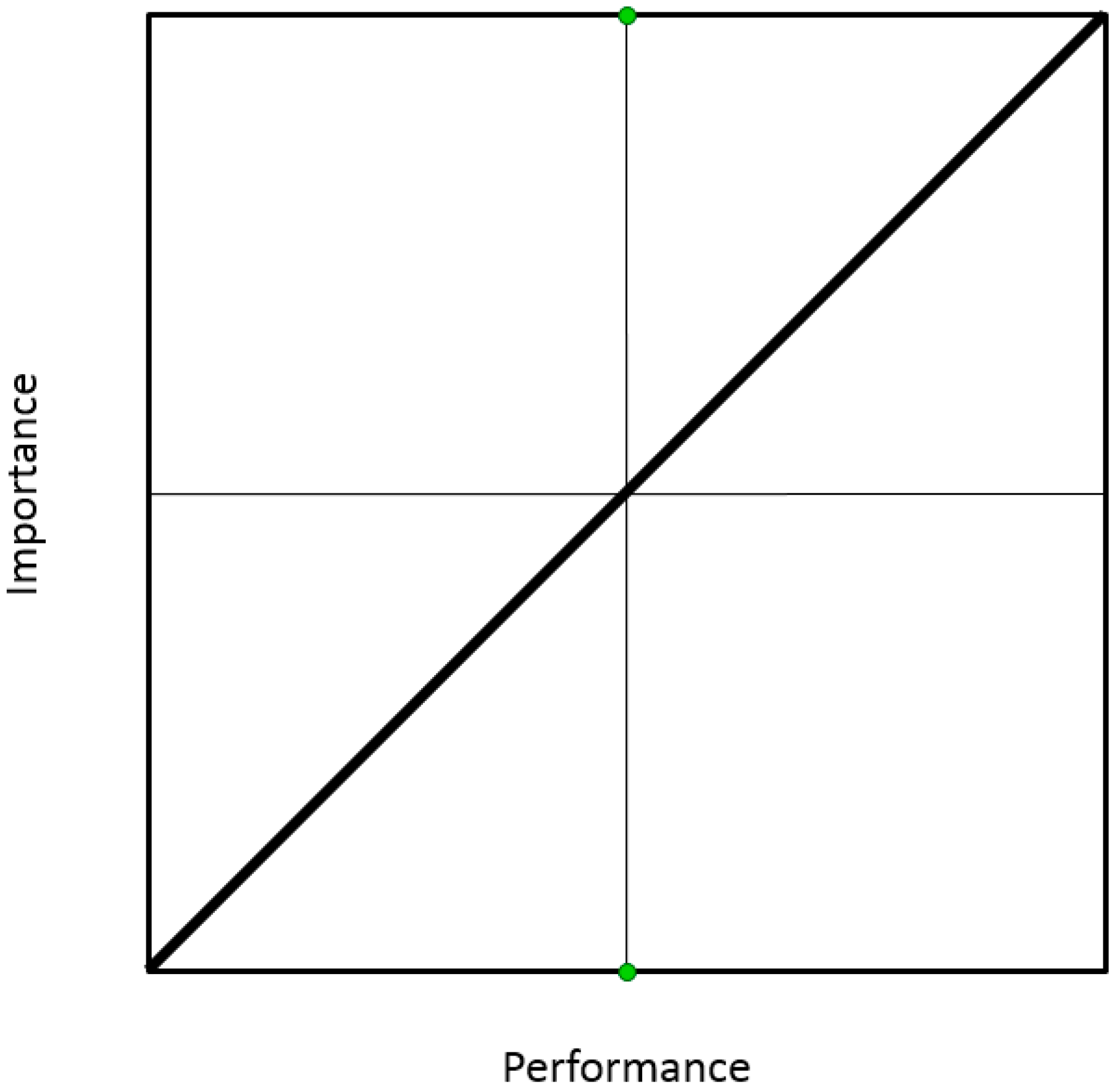 Sustainability 10 00443 g001