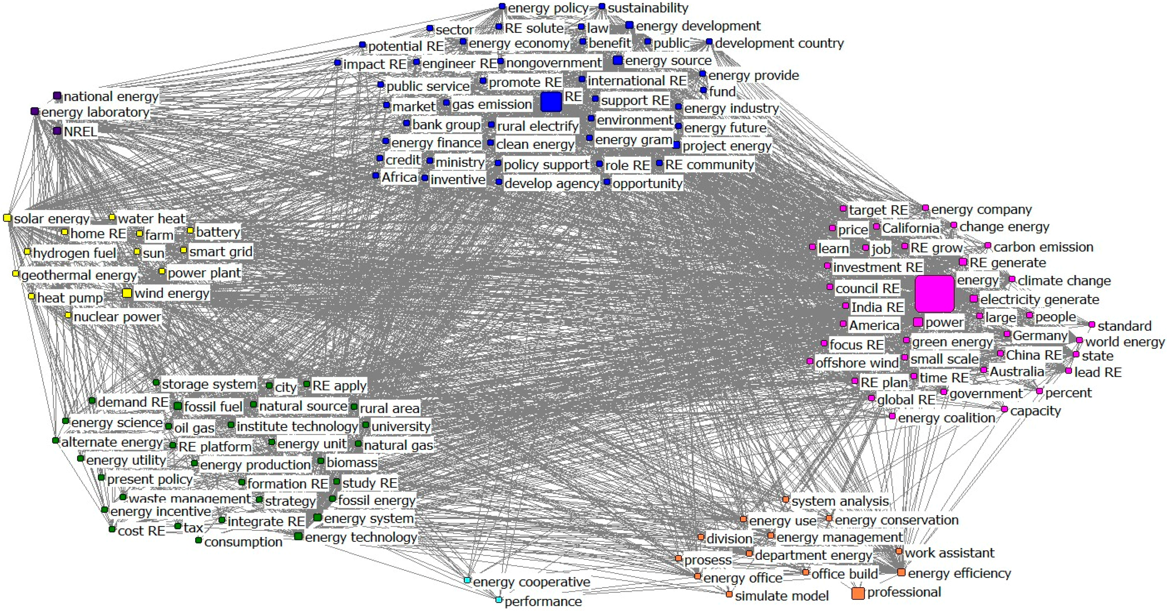 Sustainability 10 00448 g0a1