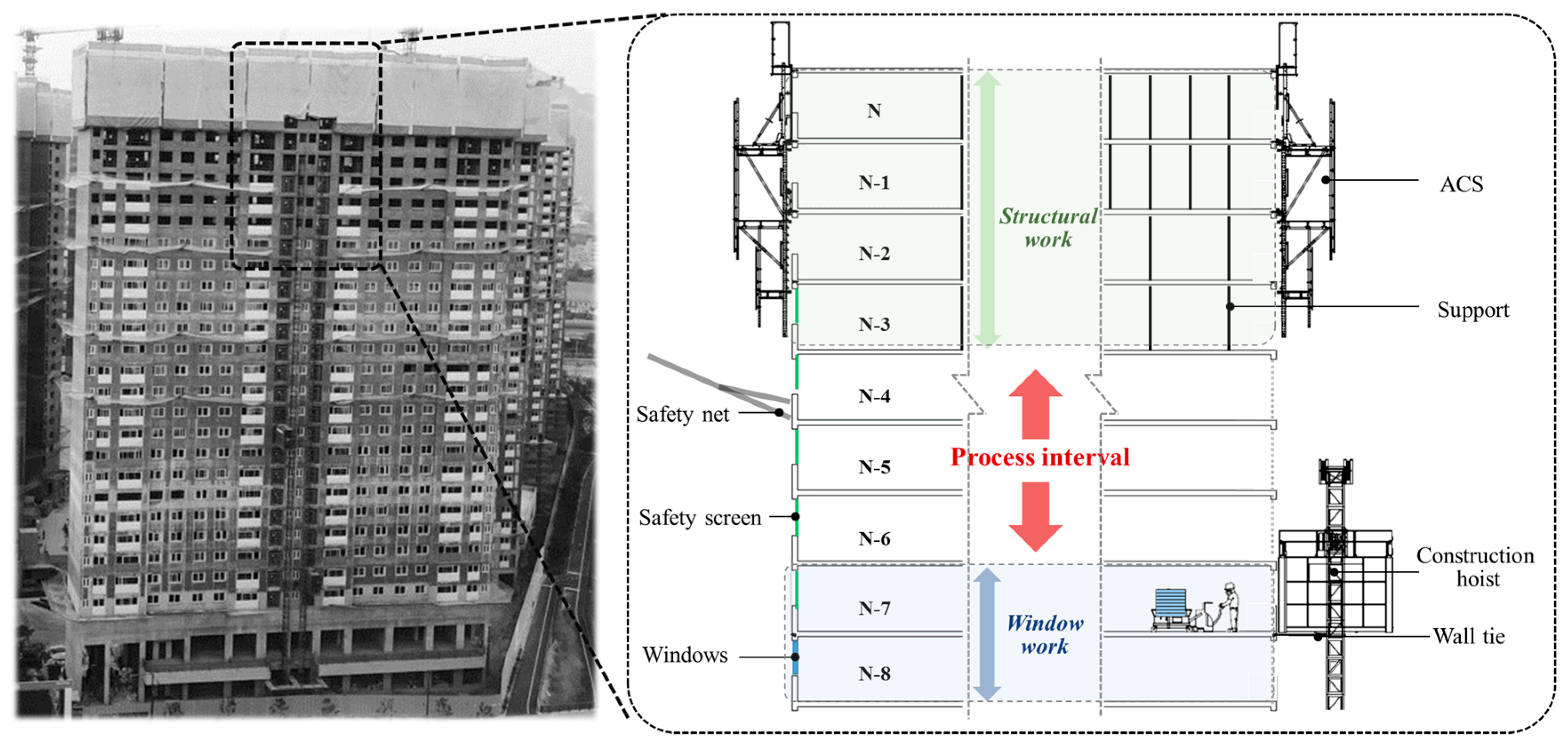 Sustainability 10 00456 g001 550