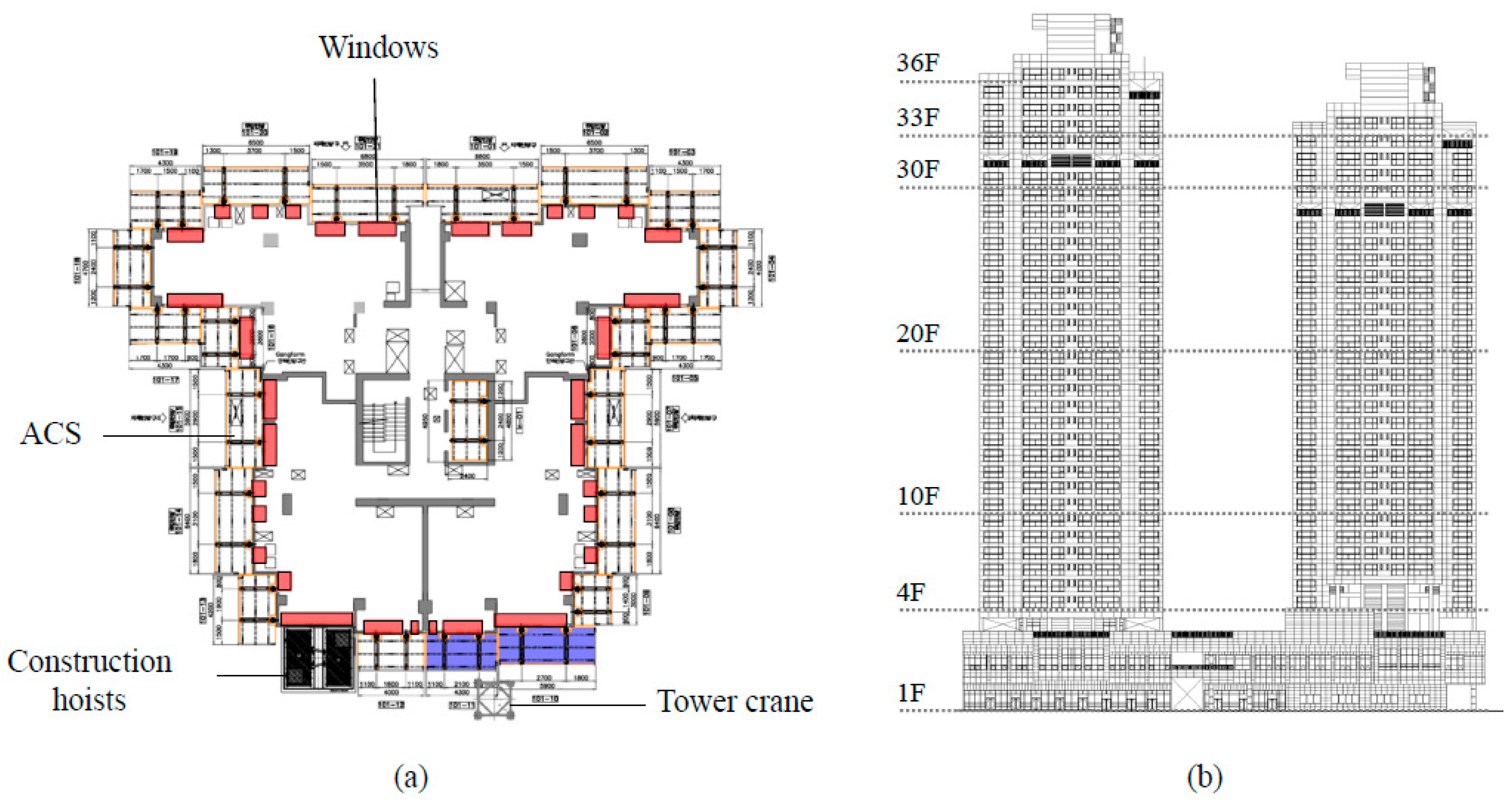 Sustainability 10 00456 g003 550