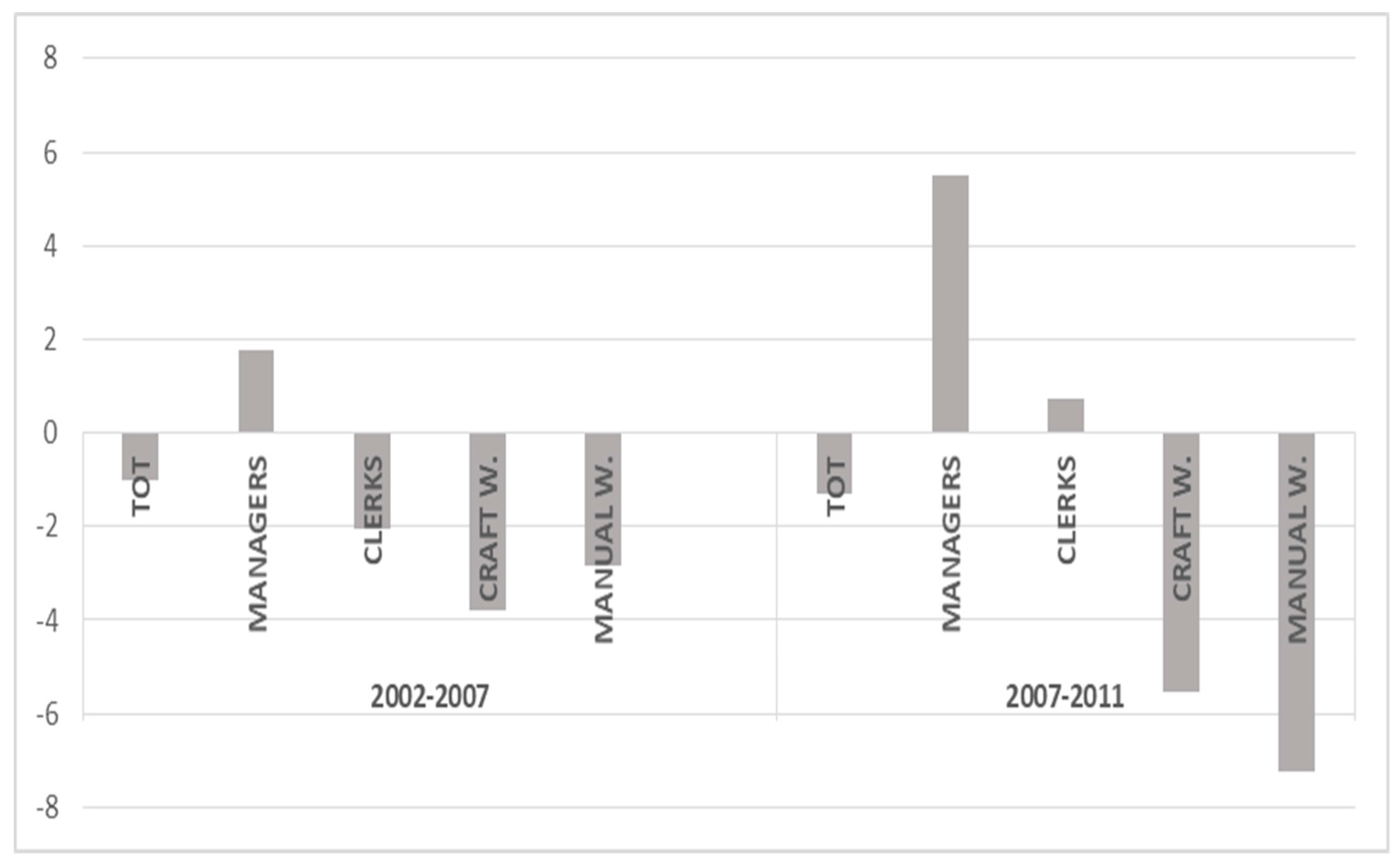 Sustainability 10 00463 g0a3