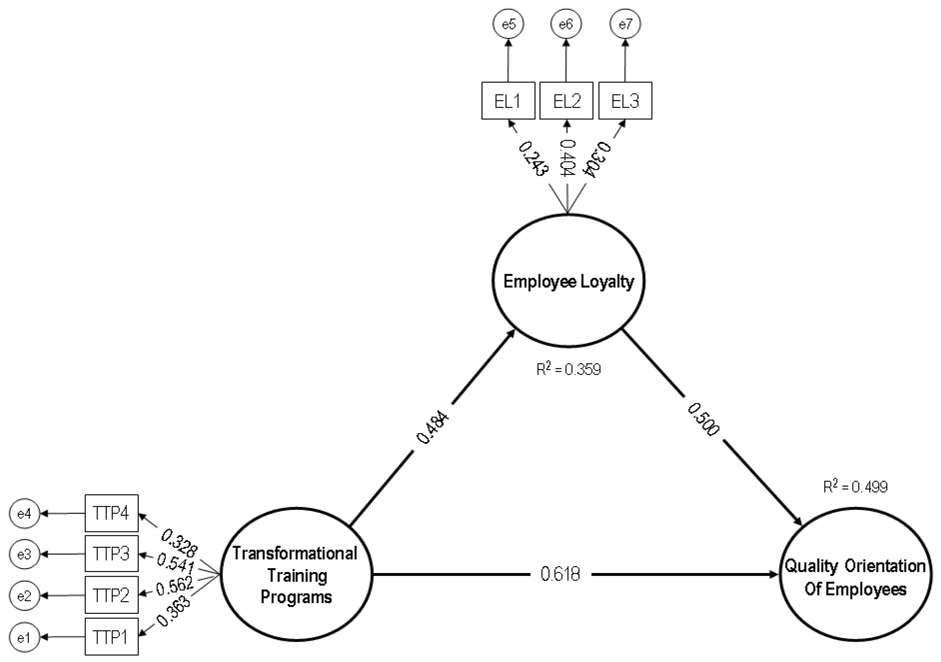 Sustainability 10 00465 g002