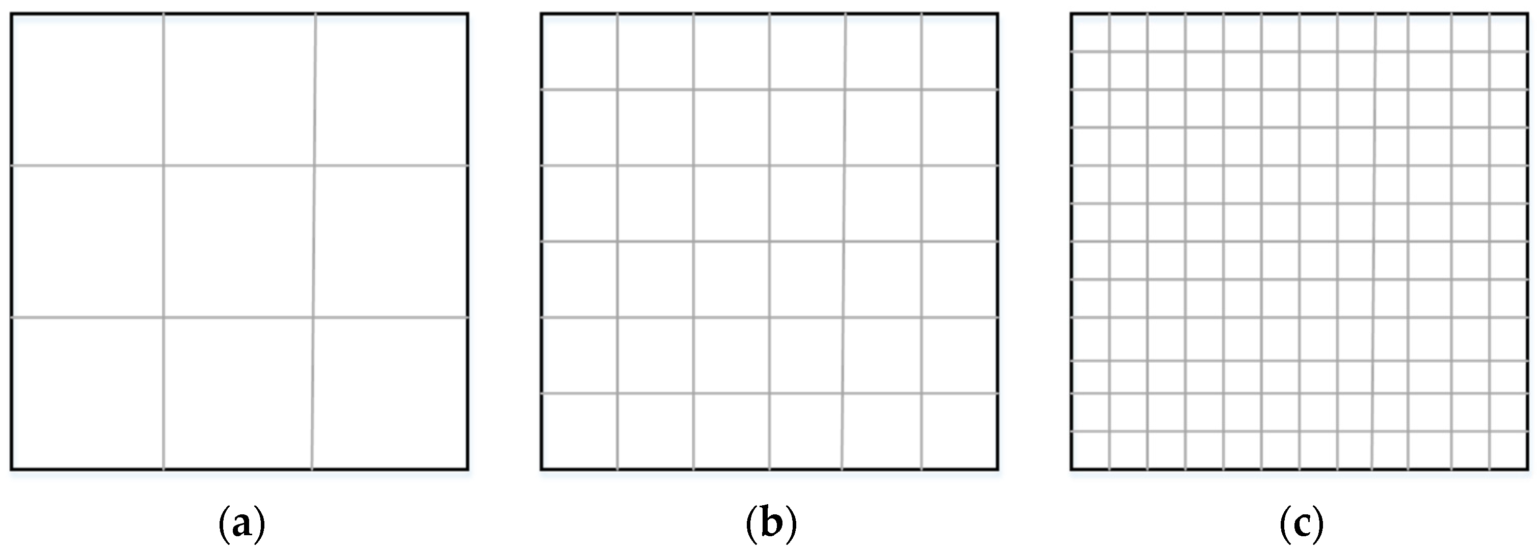 Sustainability 10 00466 g001 Sustainability 10 00466 g001