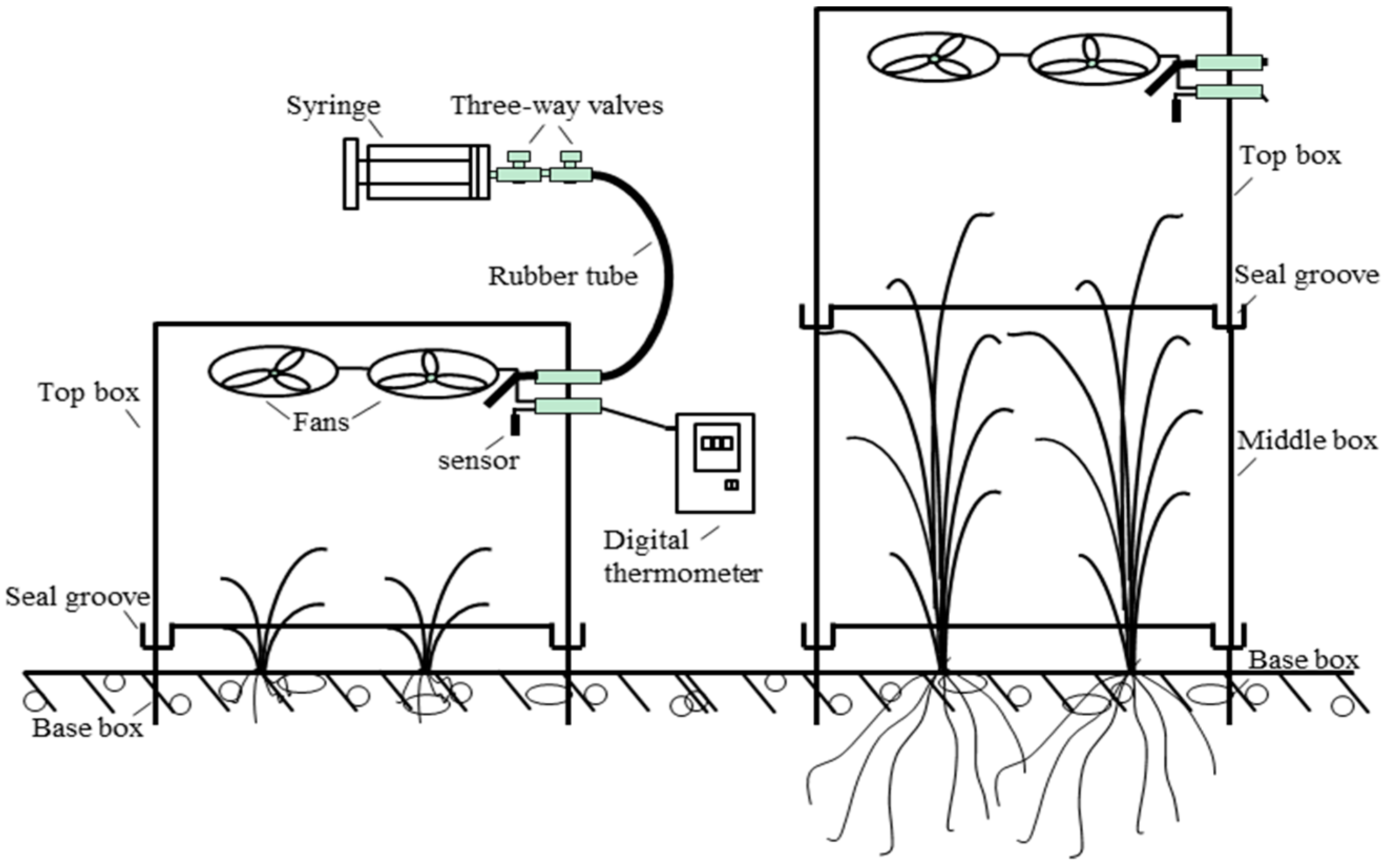 Sustainability 10 00475 g003 550