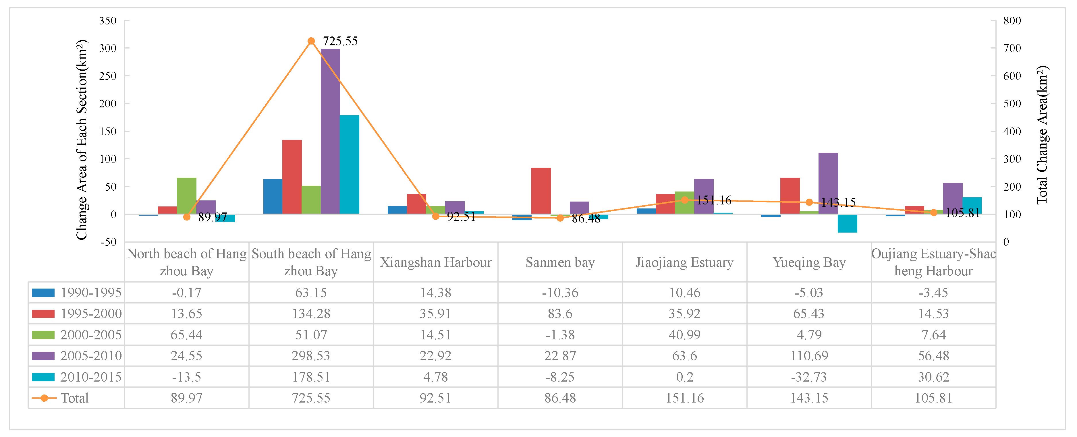 Sustainability 10 00477 g008