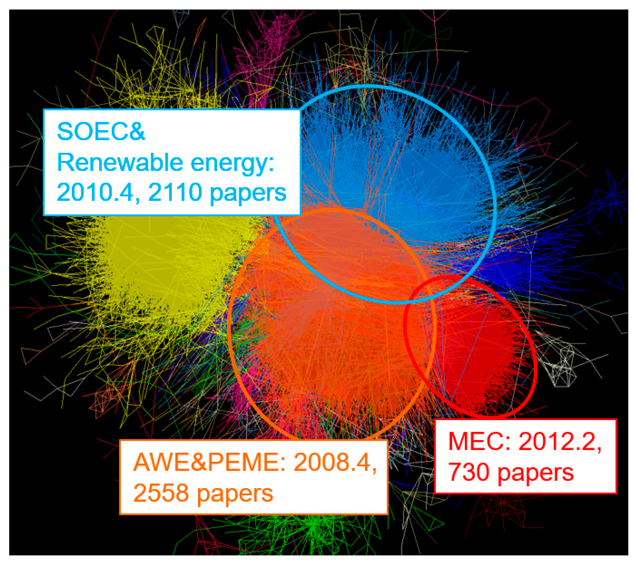 Sustainability 10 00478 g002