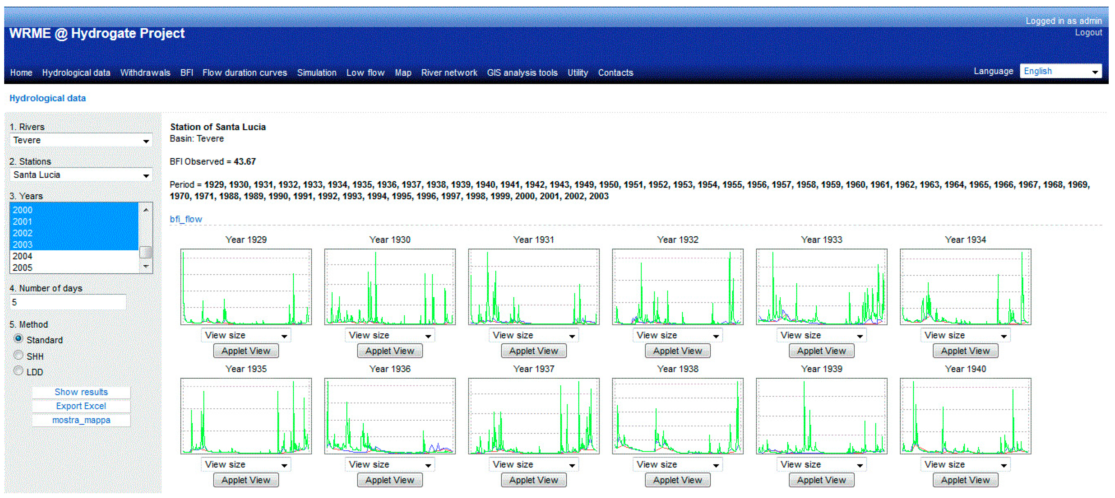 Sustainability 10 00485 g005