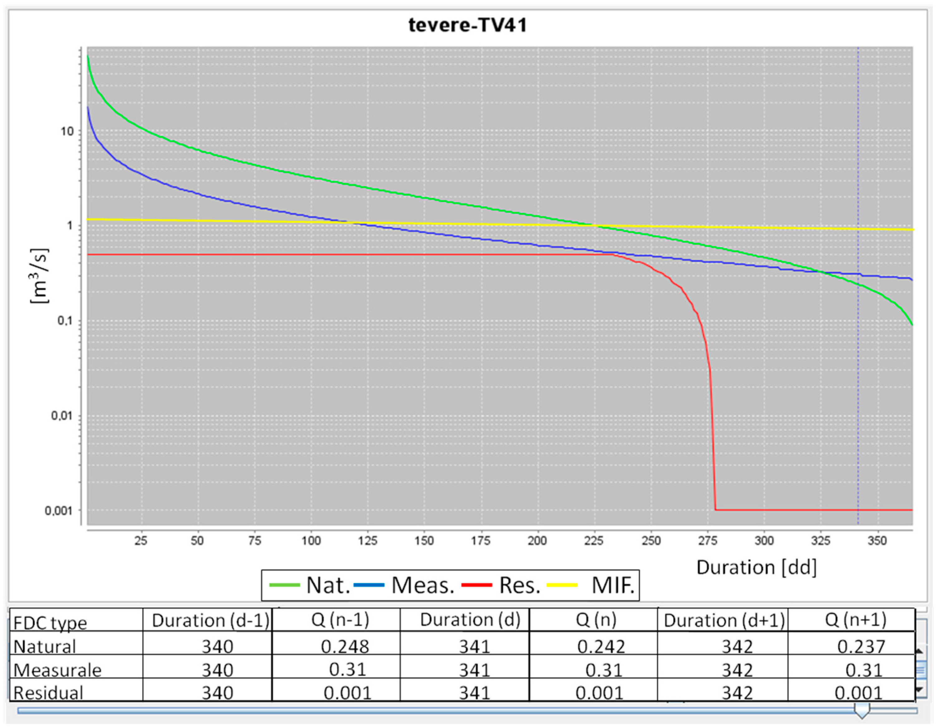 Sustainability 10 00485 g007