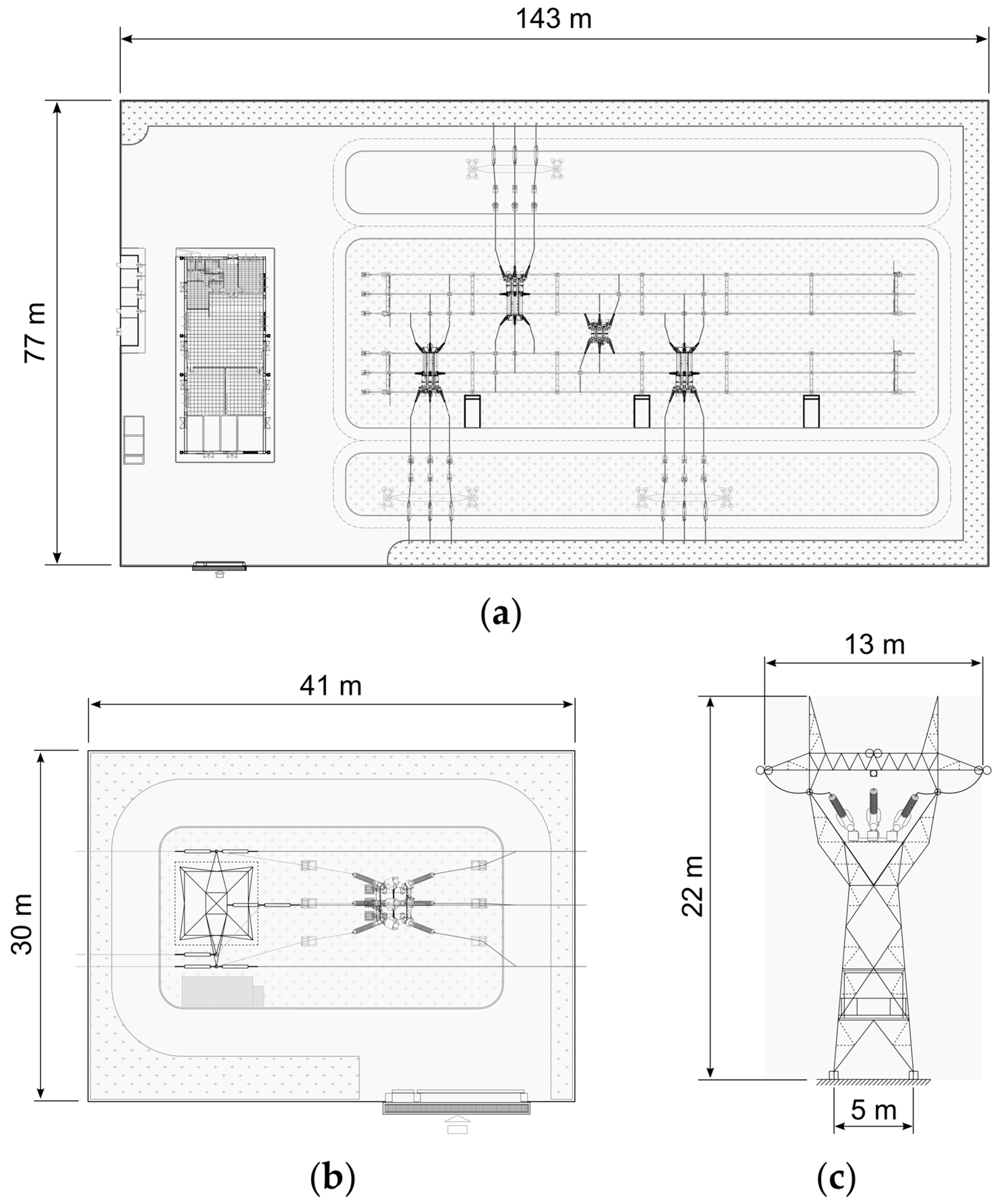 Sustainability 10 00491 g003
