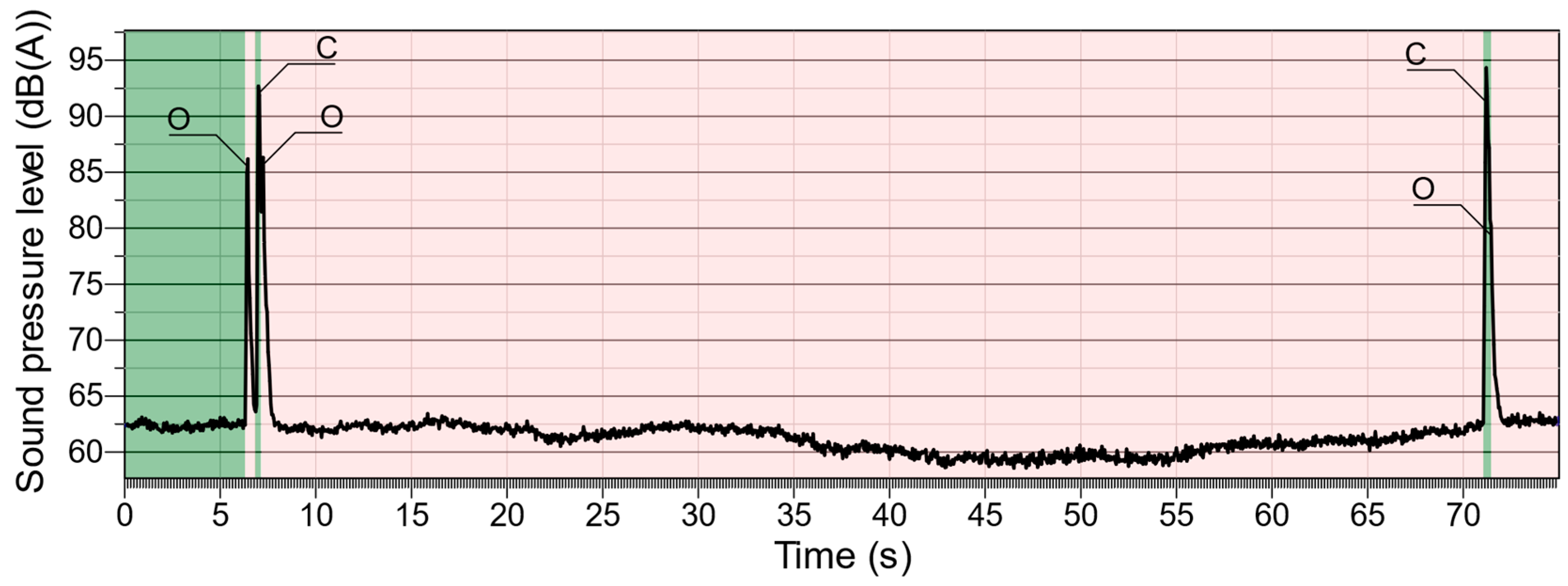 Sustainability 10 00491 g006