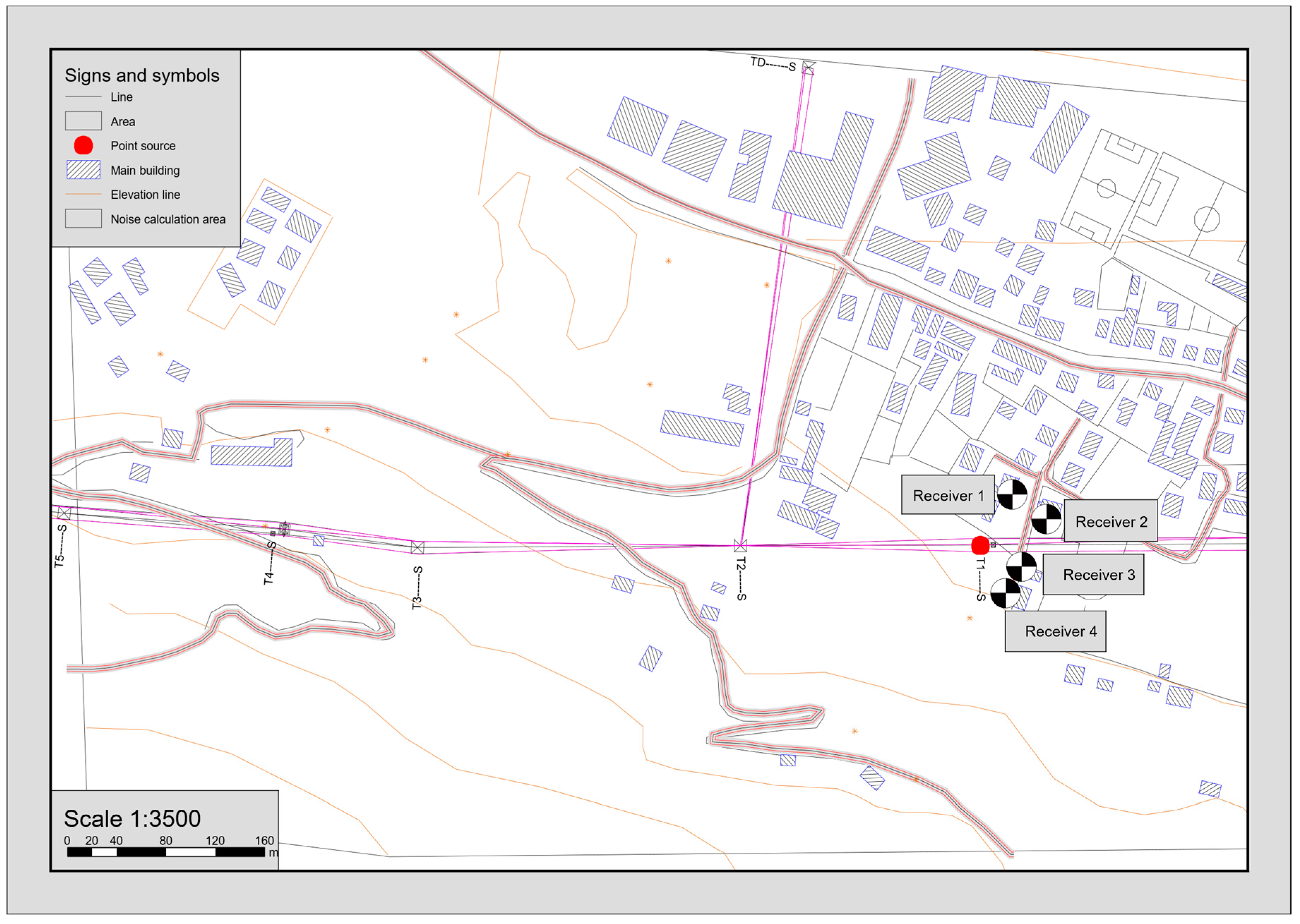 Sustainability 10 00491 g010