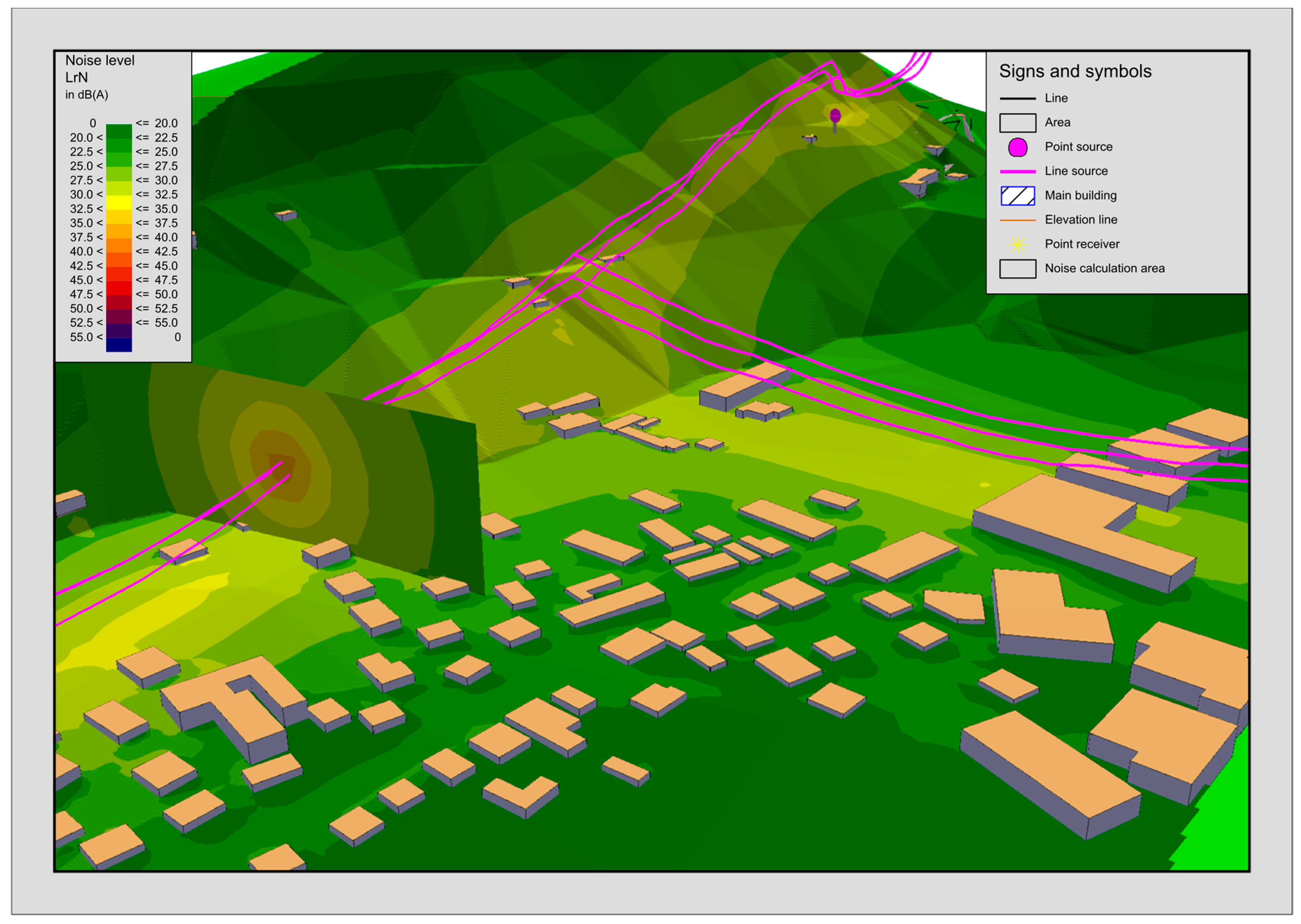 Sustainability 10 00491 g011