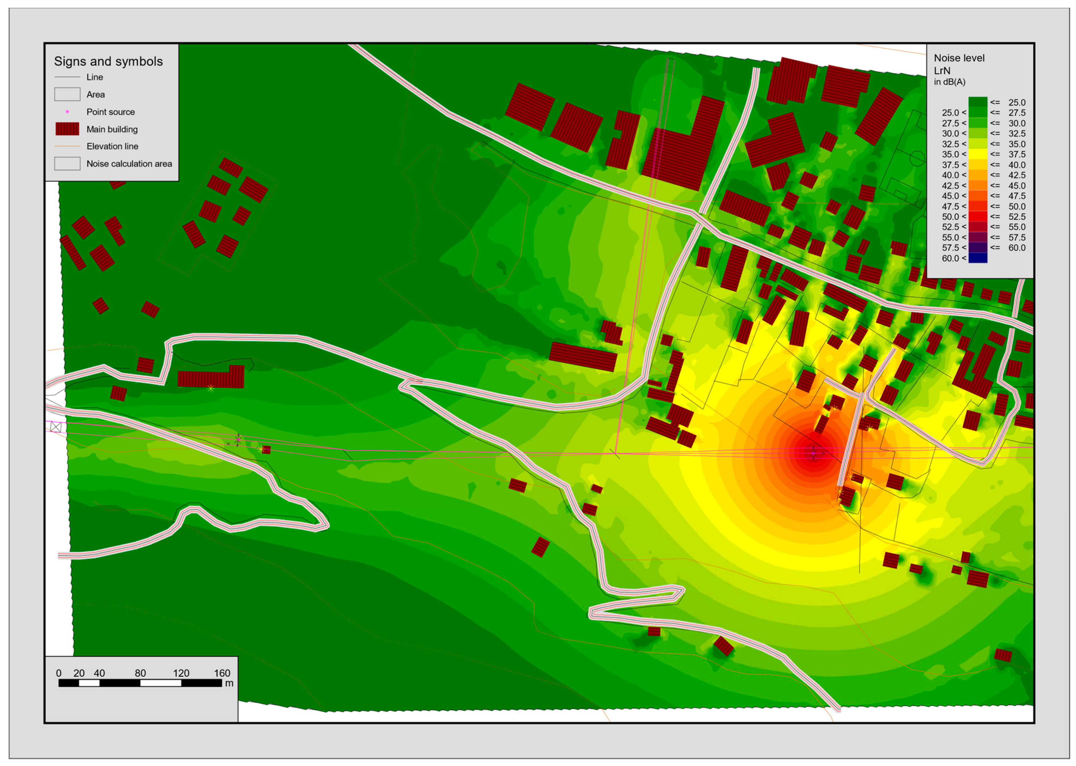 Sustainability 10 00491 g014