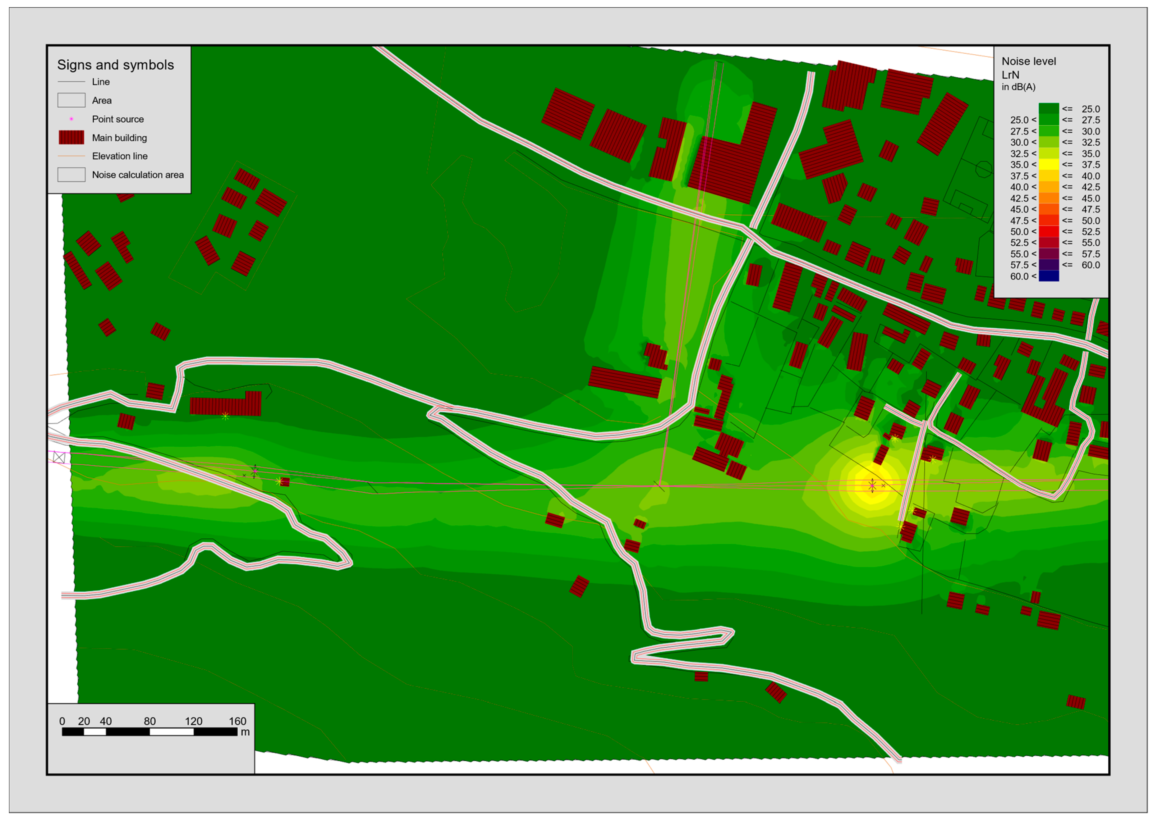Sustainability 10 00491 g015