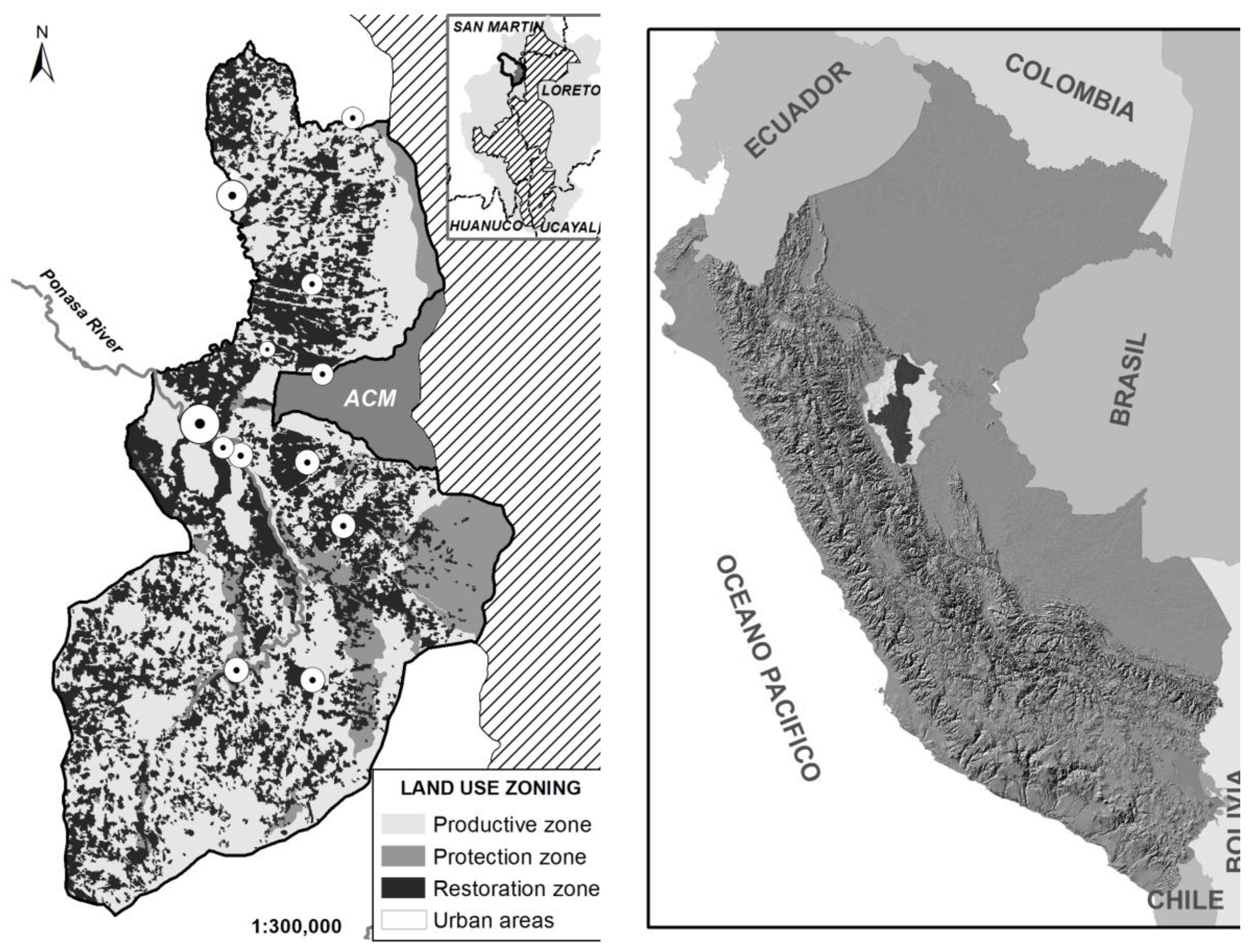 Sustainability 10 00511 g003 Sustainability 10 00511 g003